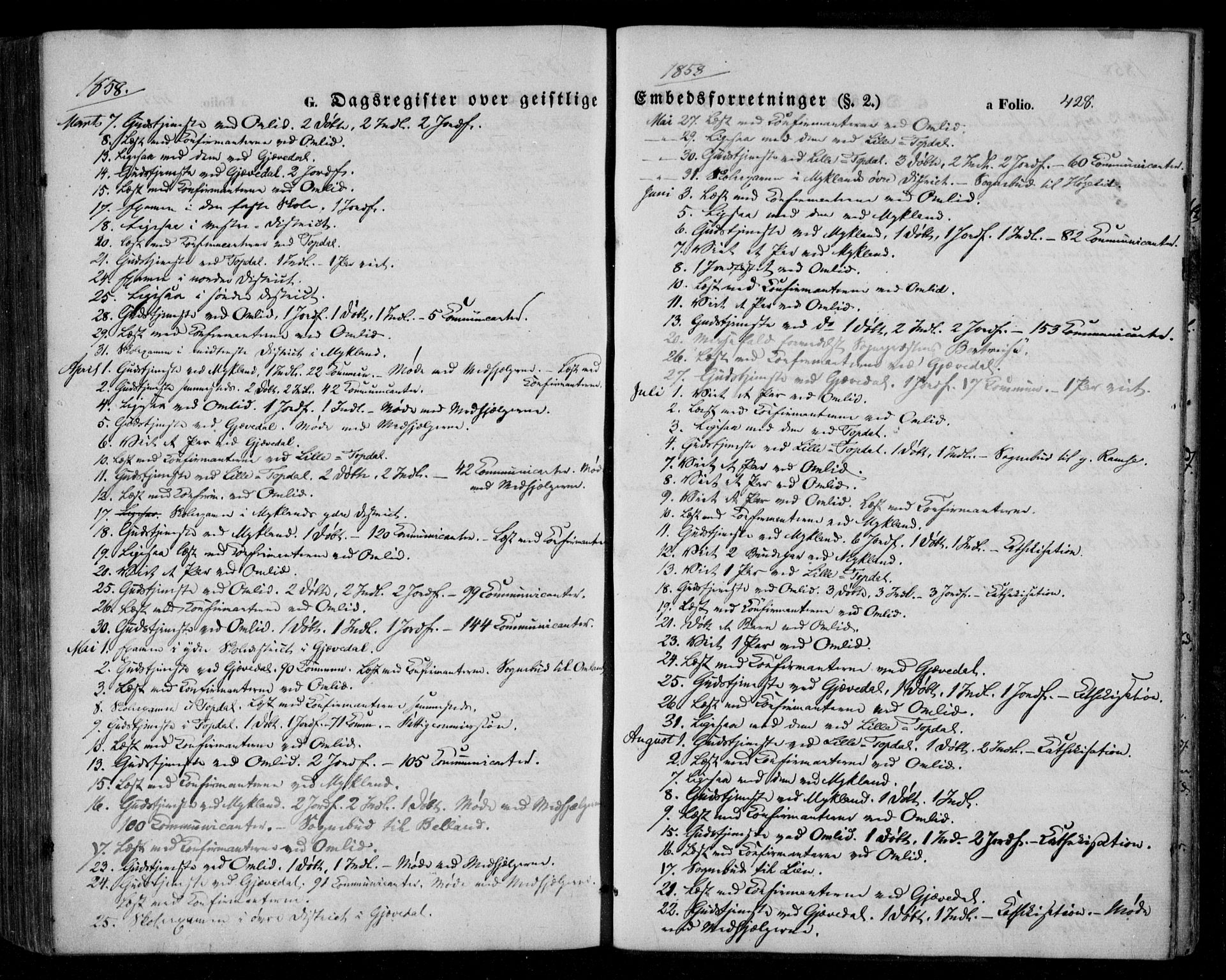 Åmli sokneprestkontor, AV/SAK-1111-0050/F/Fa/Fac/L0008: Parish register (official) no. A 8, 1852-1869, p. 428
