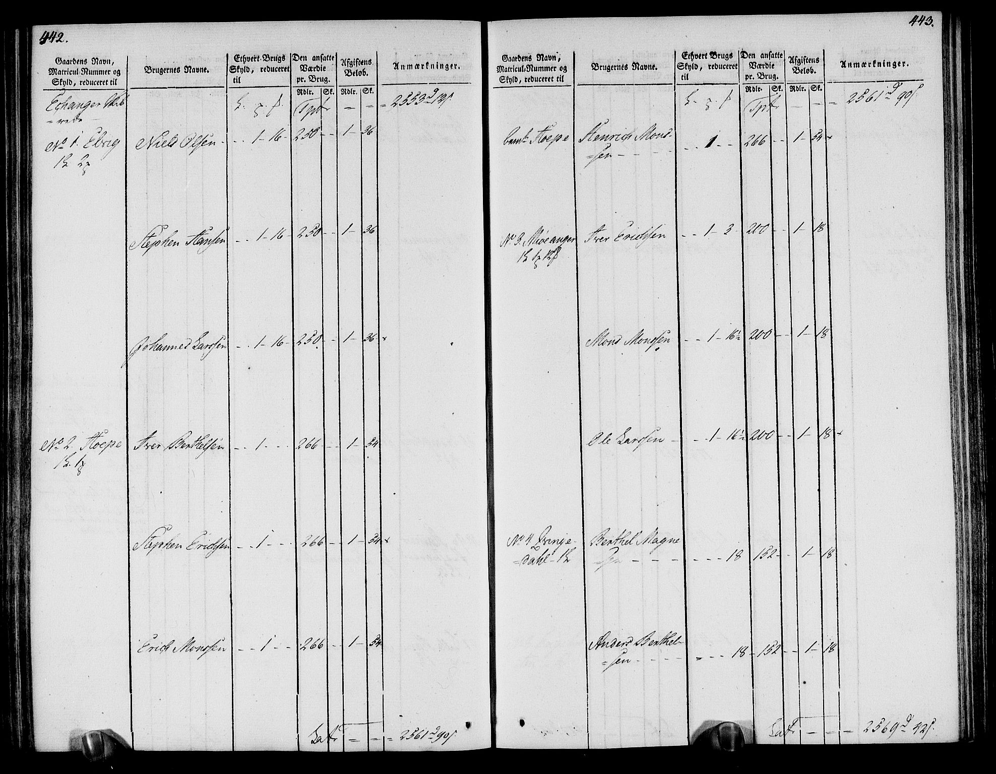 Rentekammeret inntil 1814, Realistisk ordnet avdeling, AV/RA-EA-4070/N/Ne/Nea/L0113: Nordhordland og Voss fogderi. Oppebørselsregister, 1803-1804, p. 229