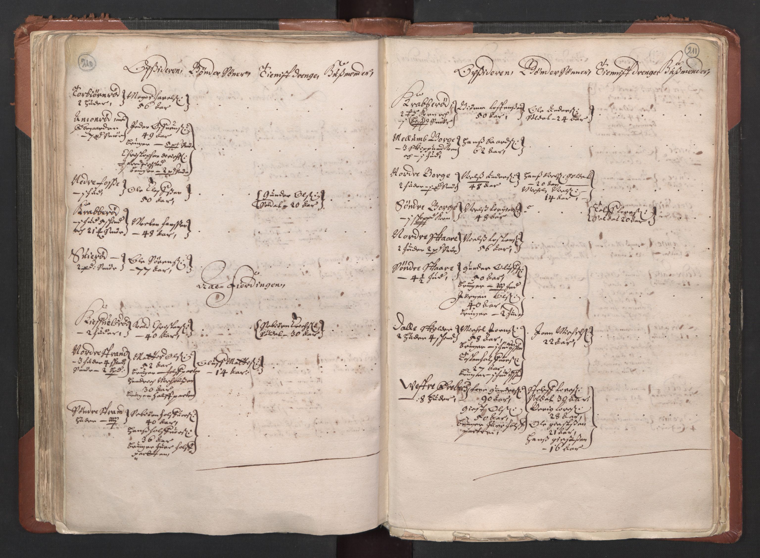 RA, Bailiff's Census 1664-1666, no. 1: Modern Østfold county, 1664, p. 210-211