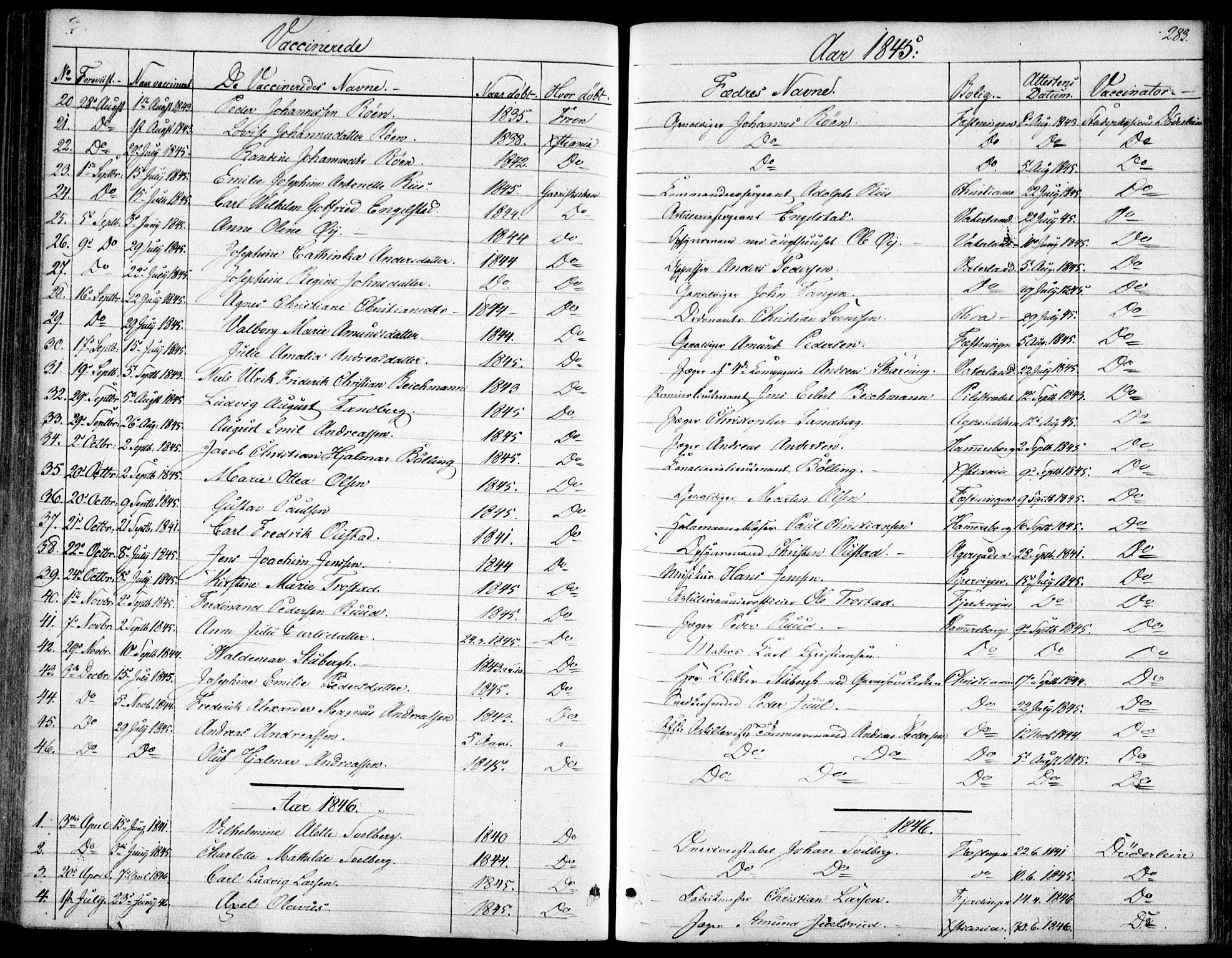 Garnisonsmenigheten Kirkebøker, SAO/A-10846/F/Fa/L0009: Parish register (official) no. 9, 1842-1859, p. 283