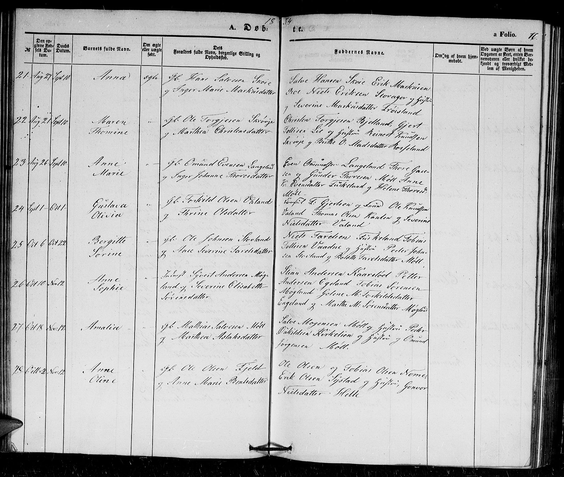 Holum sokneprestkontor, SAK/1111-0022/F/Fb/Fba/L0003: Parish register (copy) no. B 3, 1850-1866, p. 76