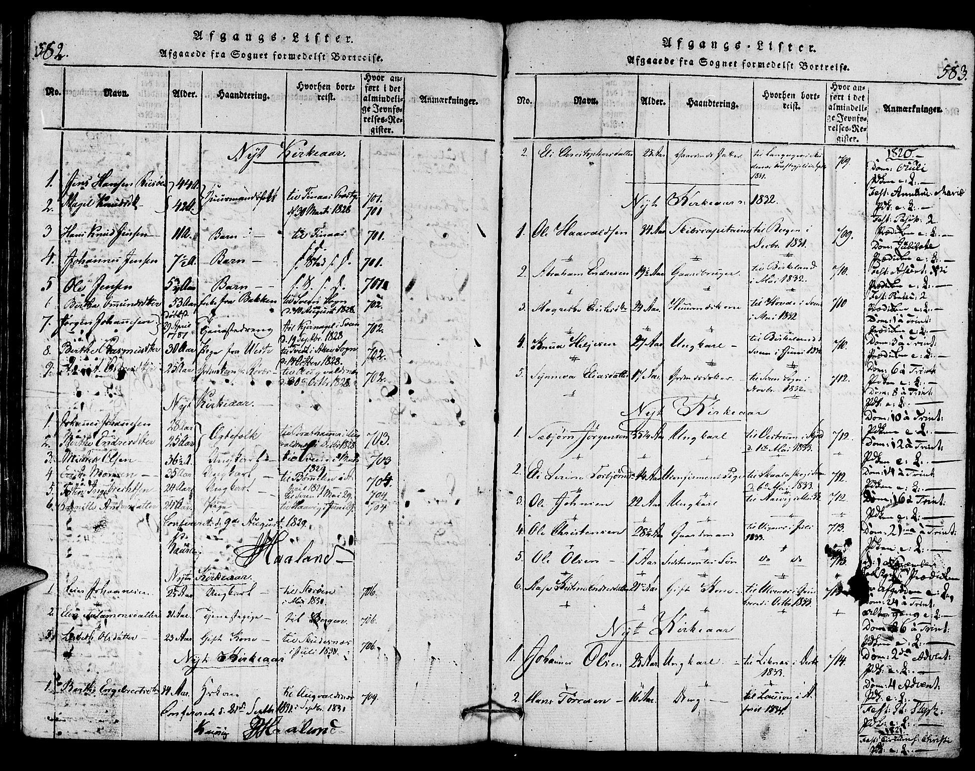 Torvastad sokneprestkontor, SAST/A -101857/H/Ha/Haa/L0004: Parish register (official) no. A 4, 1817-1836, p. 582-583