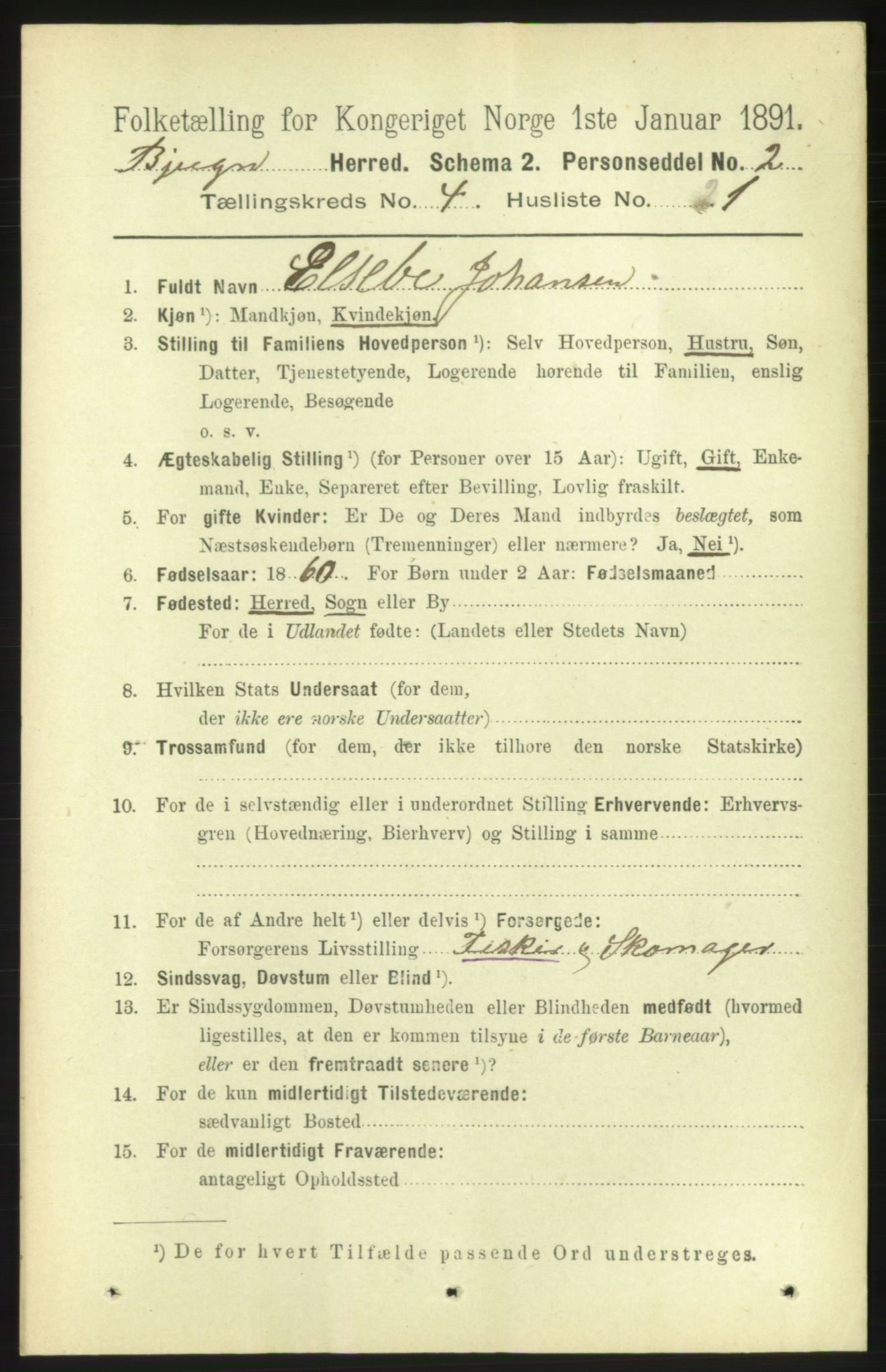 RA, 1891 census for 1627 Bjugn, 1891, p. 971