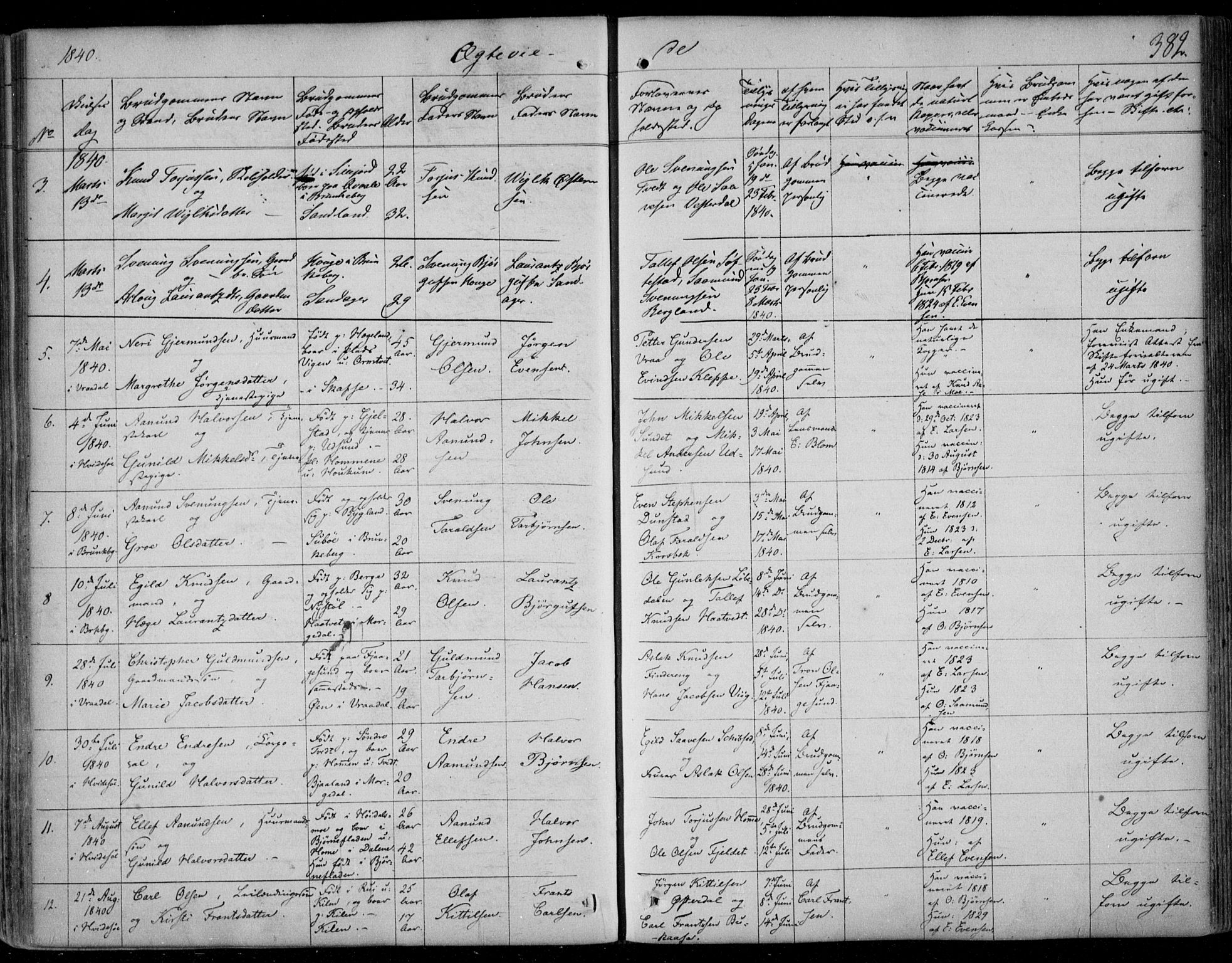 Kviteseid kirkebøker, AV/SAKO-A-276/F/Fa/L0006: Parish register (official) no. I 6, 1836-1858, p. 382