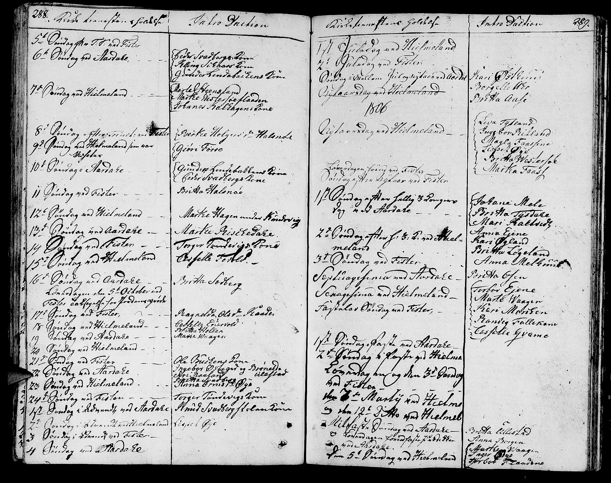 Hjelmeland sokneprestkontor, SAST/A-101843/01/IV/L0002: Parish register (official) no. A 2, 1799-1816, p. 288-289