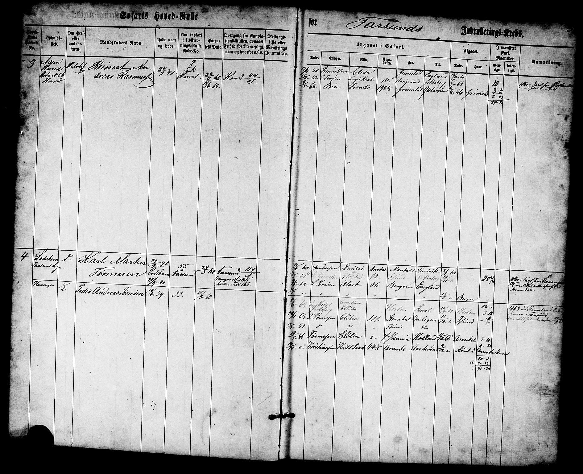 Farsund mønstringskrets, SAK/2031-0017/F/Fb/L0013: Hovedrulle nr 1-574, Z-5, 1860-1869, p. 3