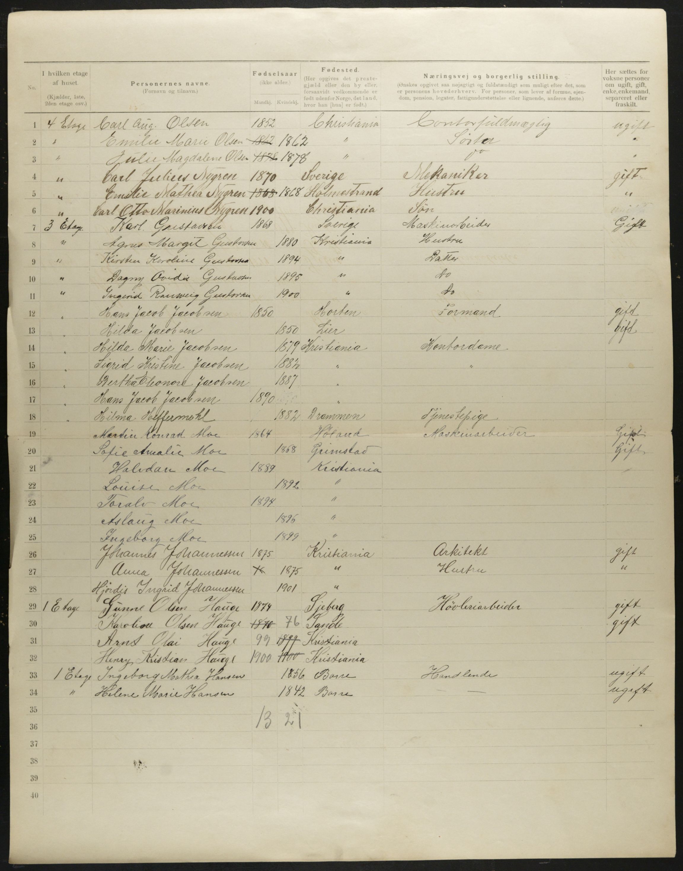 OBA, Municipal Census 1901 for Kristiania, 1901, p. 467