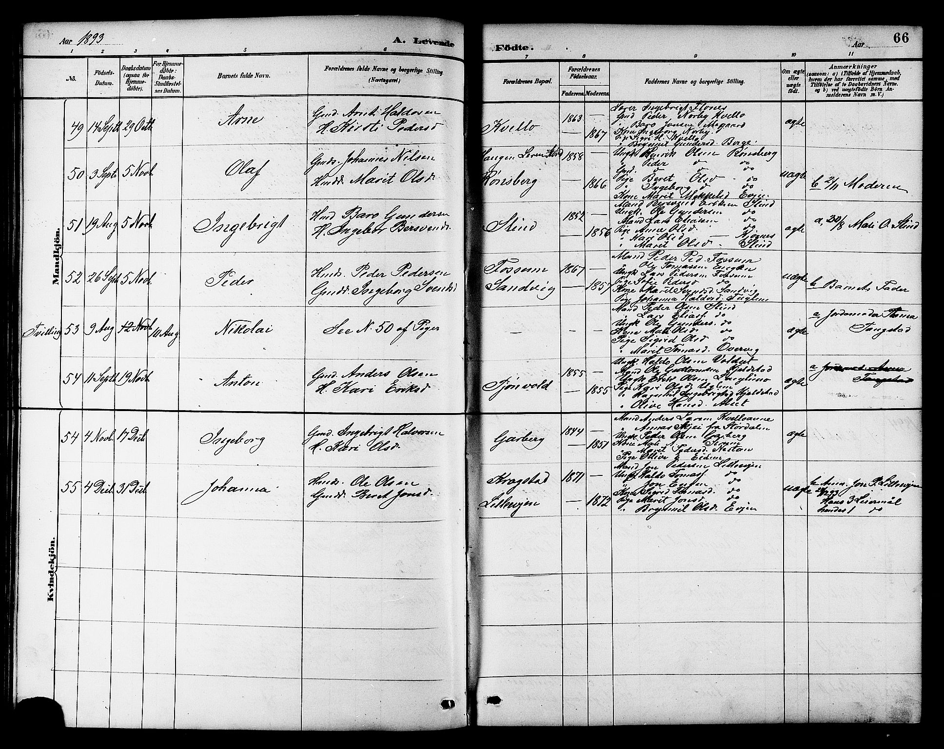 Ministerialprotokoller, klokkerbøker og fødselsregistre - Sør-Trøndelag, SAT/A-1456/695/L1157: Parish register (copy) no. 695C08, 1889-1913, p. 66