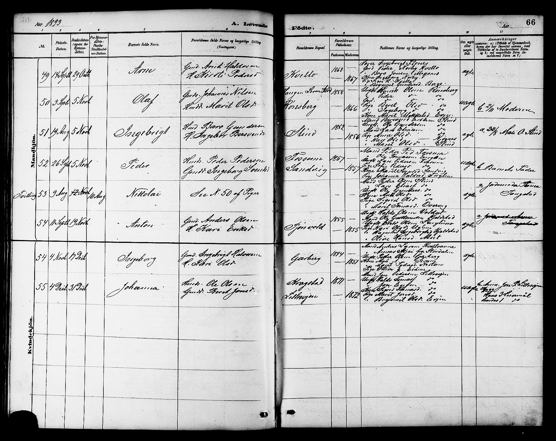 Ministerialprotokoller, klokkerbøker og fødselsregistre - Sør-Trøndelag, AV/SAT-A-1456/695/L1157: Parish register (copy) no. 695C08, 1889-1913, p. 66