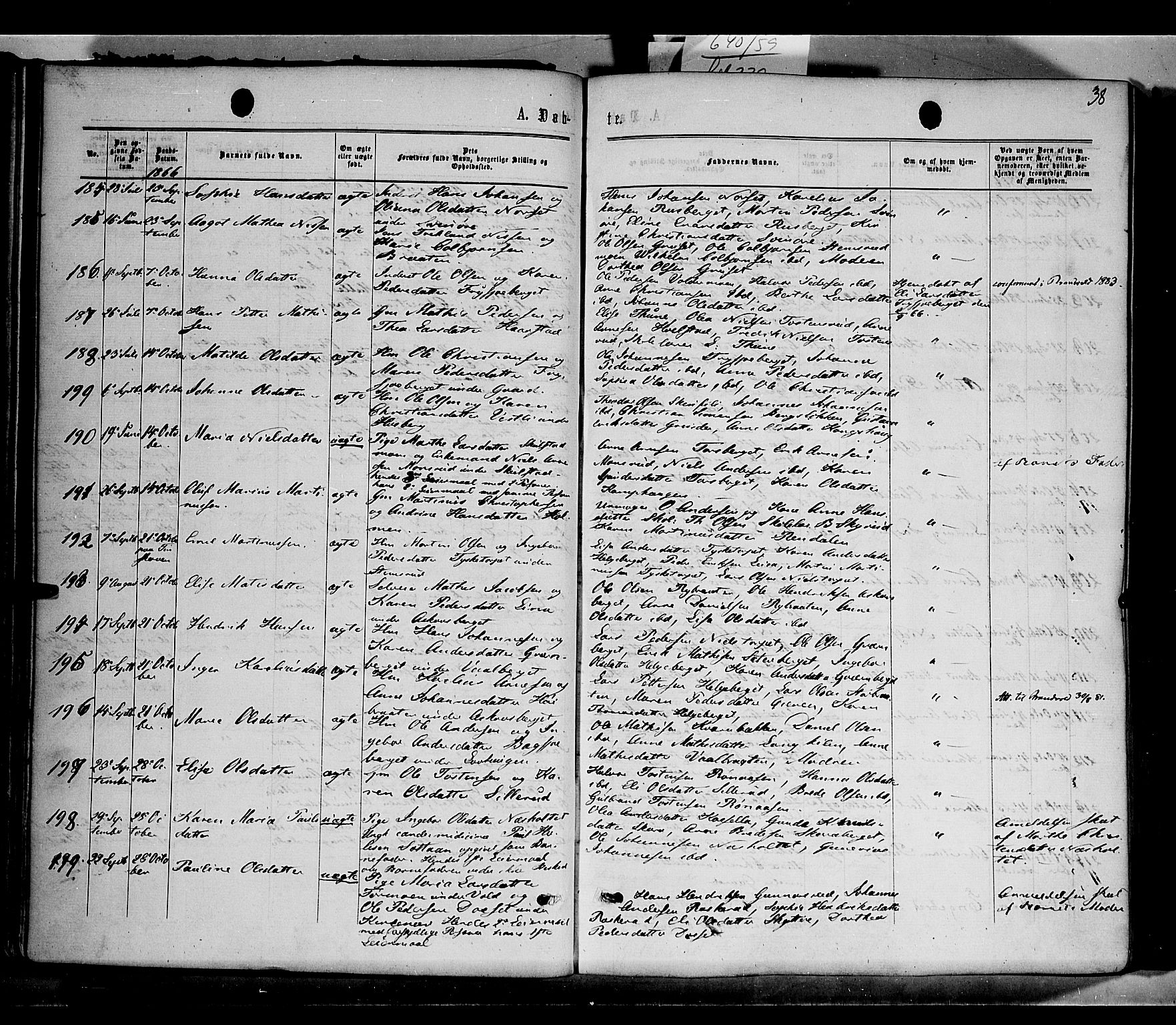 Grue prestekontor, AV/SAH-PREST-036/H/Ha/Haa/L0010: Parish register (official) no. 10, 1864-1873, p. 38