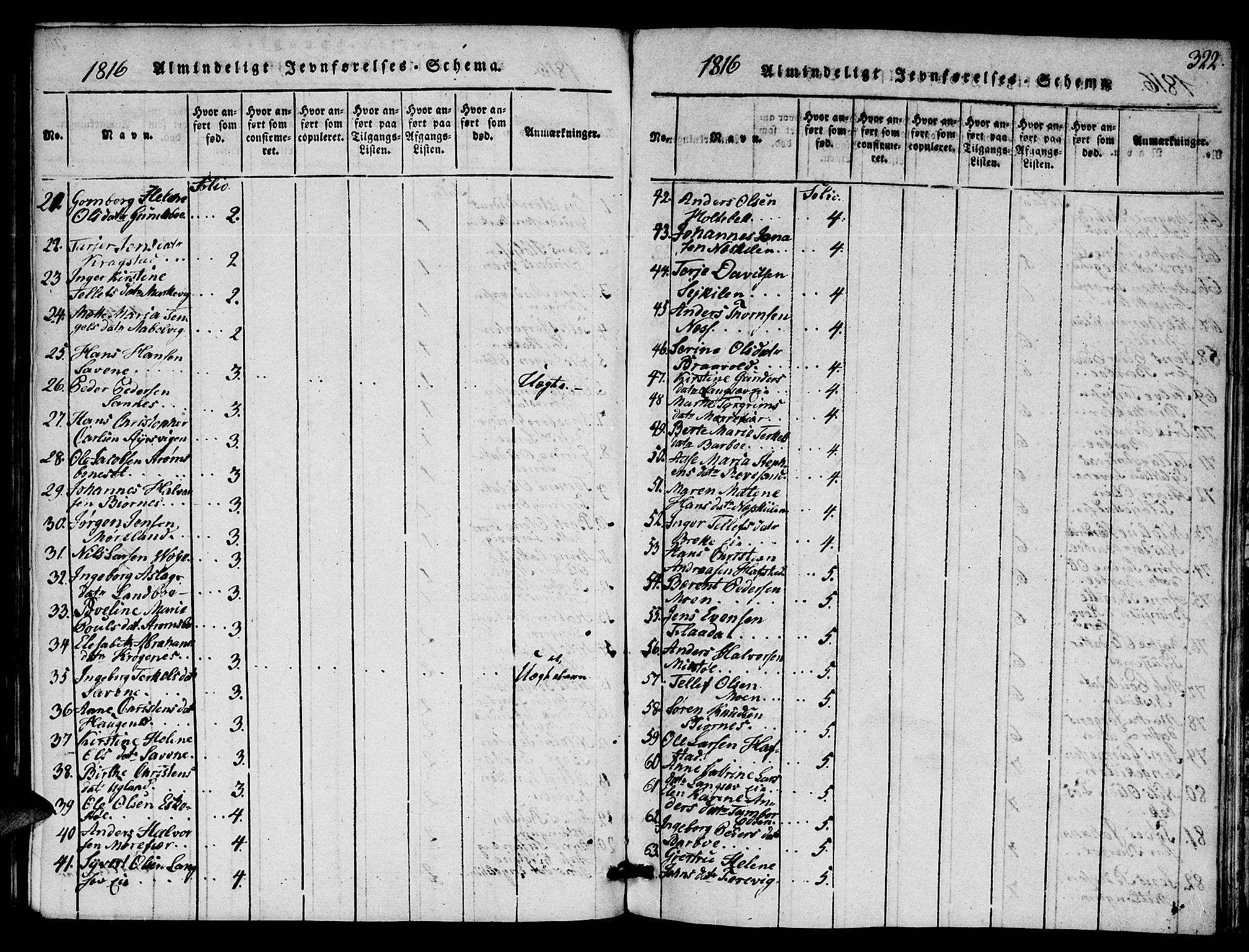 Austre Moland sokneprestkontor, AV/SAK-1111-0001/F/Fa/Faa/L0004: Parish register (official) no. A 4, 1816-1824, p. 322