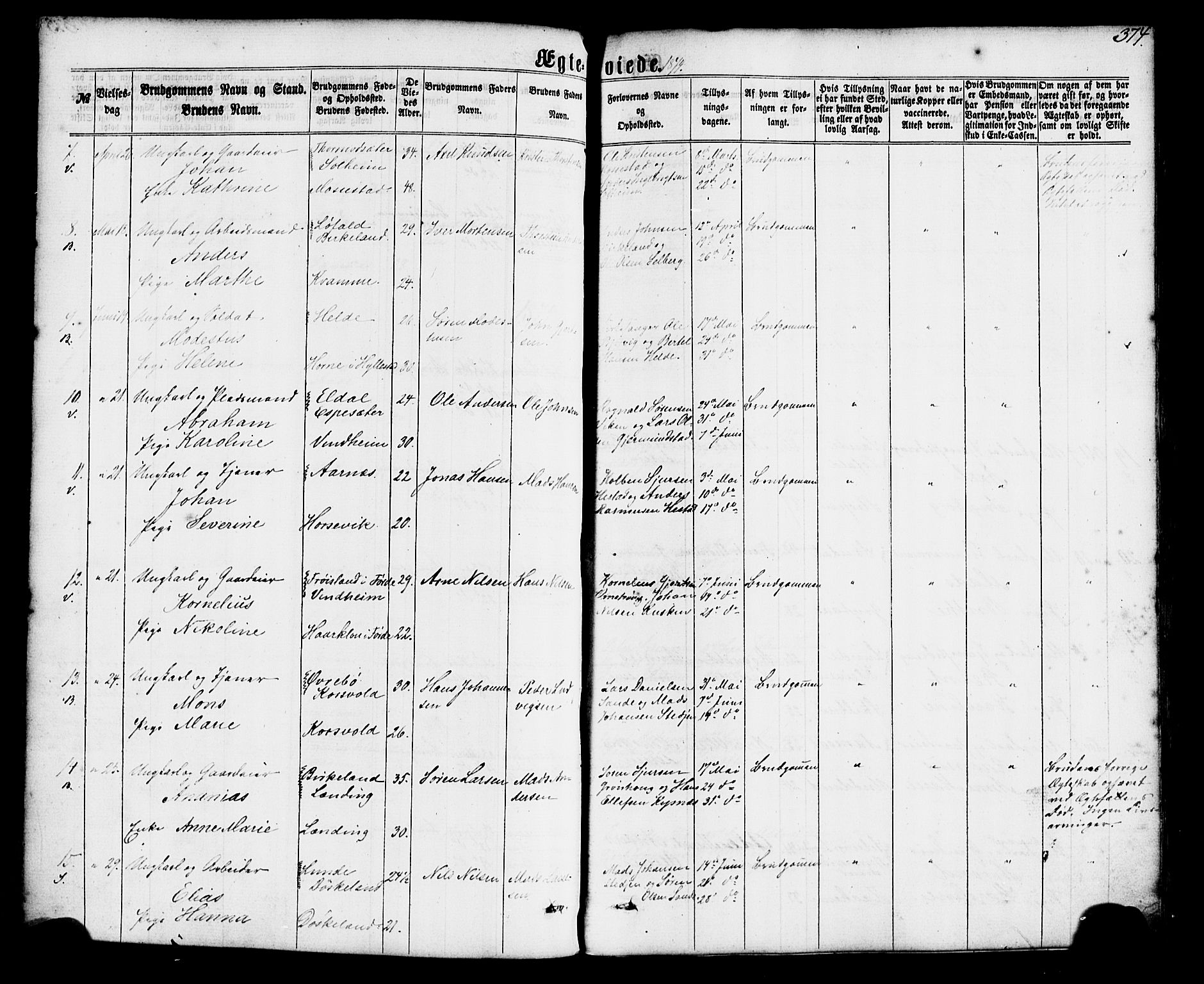 Gaular sokneprestembete, SAB/A-80001/H/Haa: Parish register (official) no. A 5, 1860-1881, p. 374