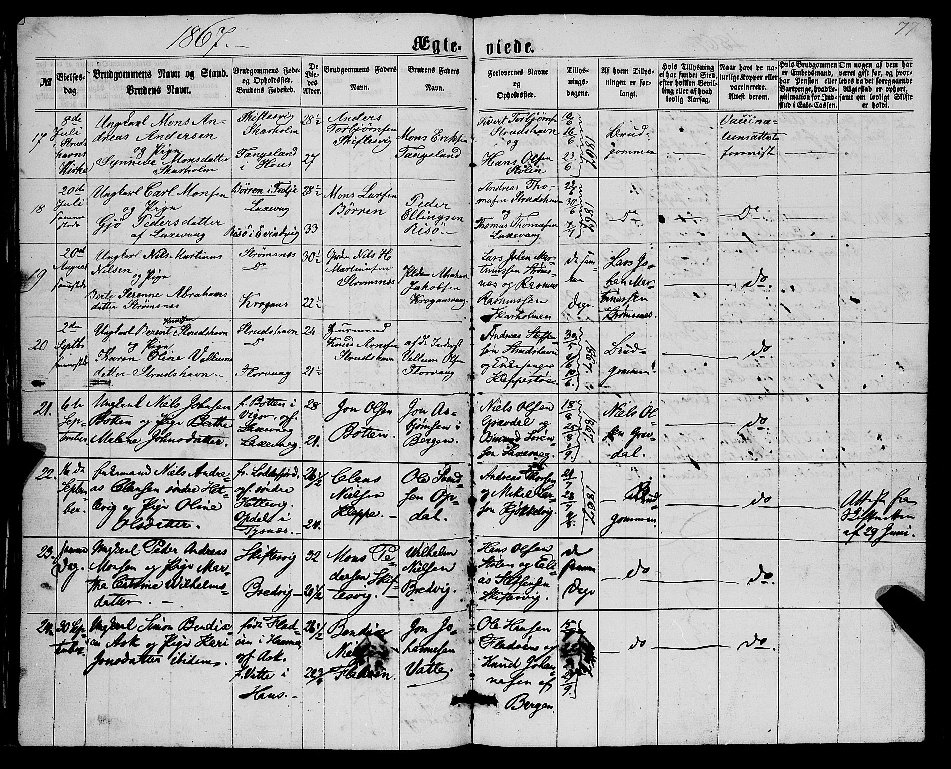 Askøy Sokneprestembete, AV/SAB-A-74101/H/Ha/Hab/Haba/L0006: Parish register (copy) no. A 6, 1861-1881, p. 77