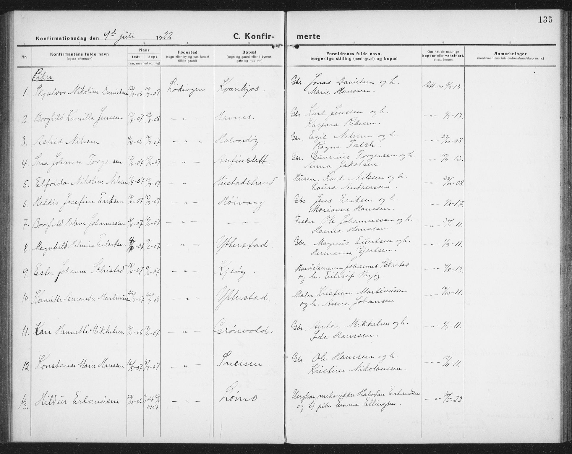 Ministerialprotokoller, klokkerbøker og fødselsregistre - Nordland, AV/SAT-A-1459/872/L1049: Parish register (copy) no. 872C05, 1920-1938, p. 135