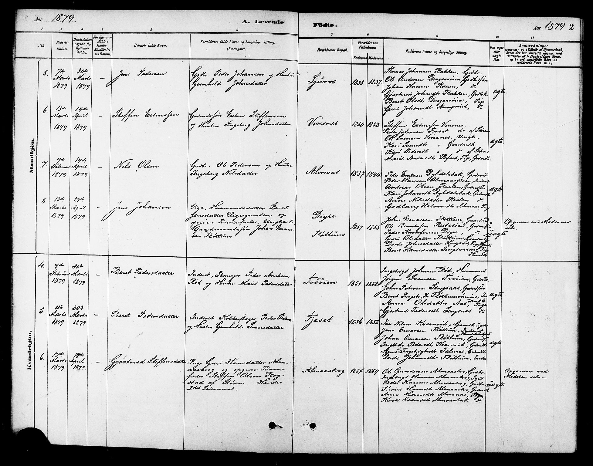 Ministerialprotokoller, klokkerbøker og fødselsregistre - Sør-Trøndelag, AV/SAT-A-1456/688/L1024: Parish register (official) no. 688A01, 1879-1890, p. 2