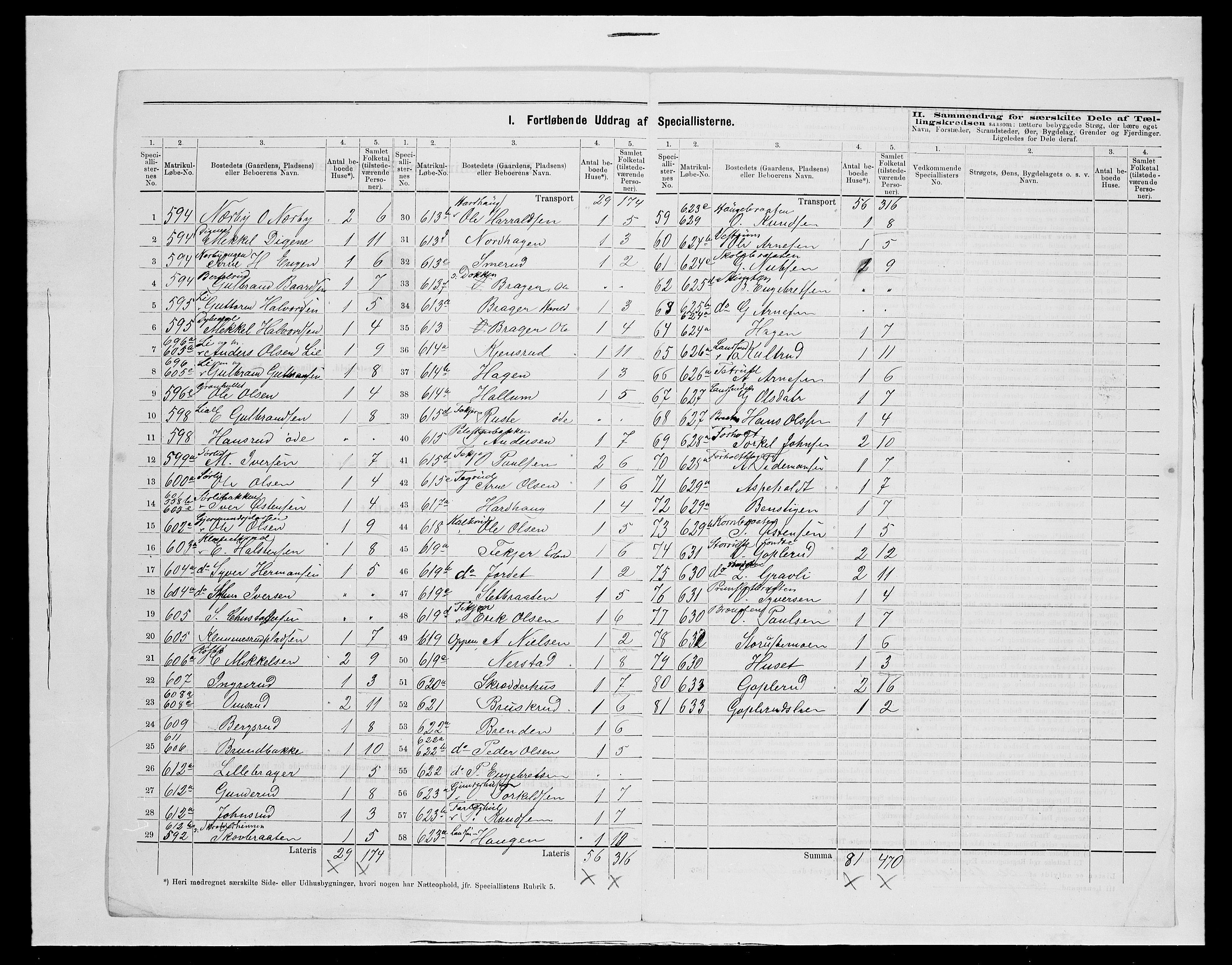 SAH, 1875 census for 0540P Sør-Aurdal, 1875, p. 49