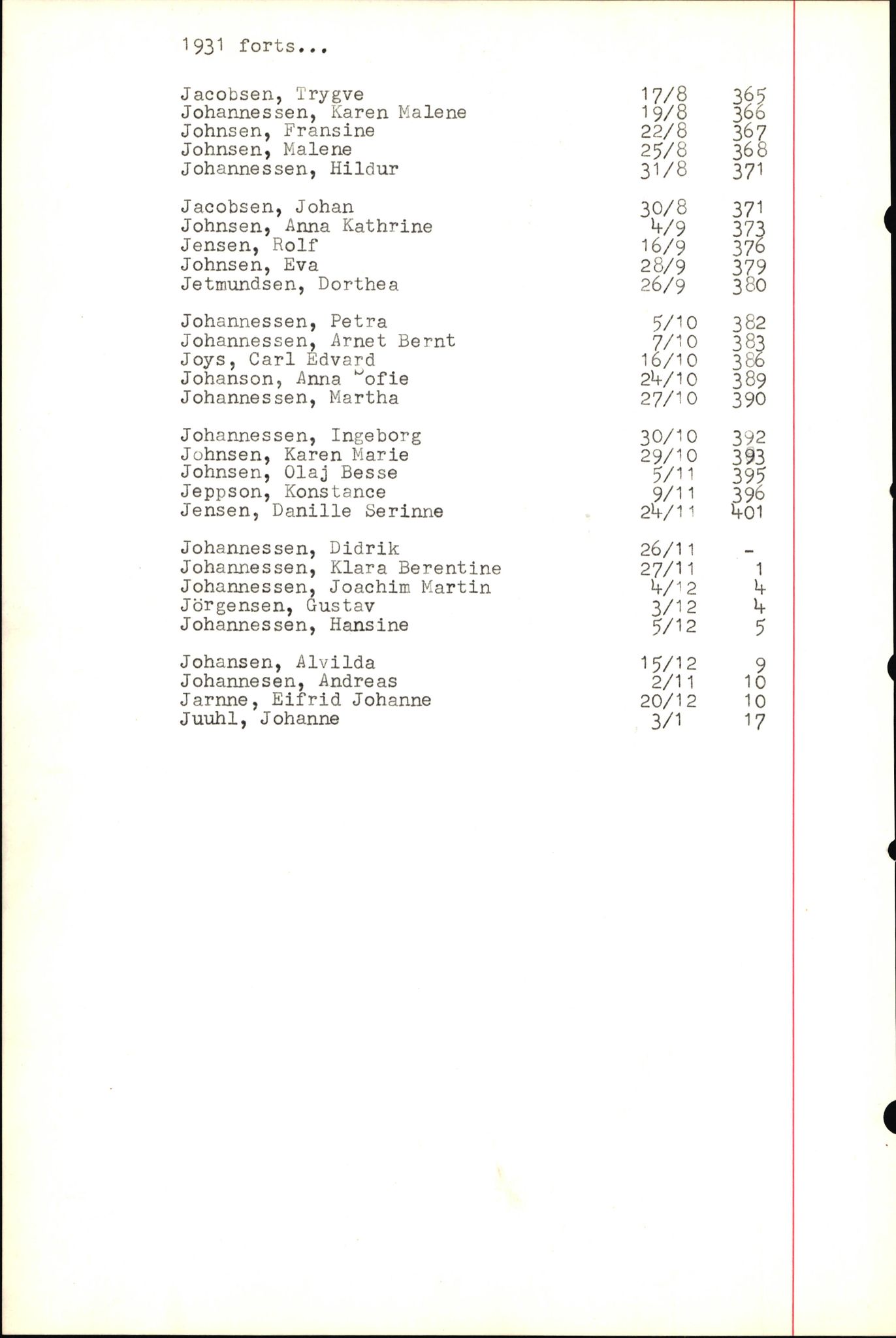 Byfogd og Byskriver i Bergen, SAB/A-3401/06/06Nb/L0004: Register til dødsfalljournaler, 1928-1941, p. 196