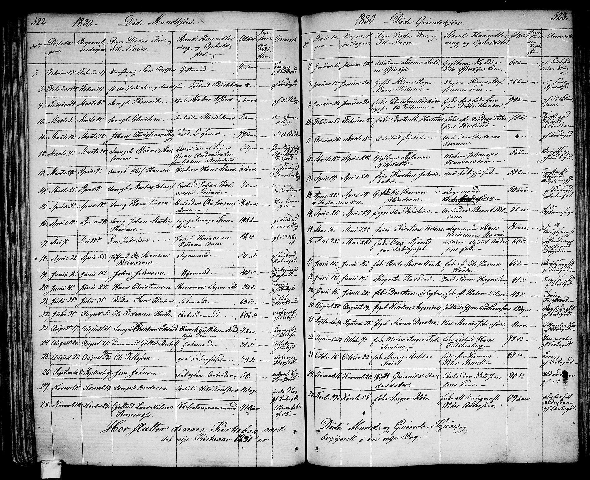 Larvik kirkebøker, SAKO/A-352/G/Ga/L0002: Parish register (copy) no. I 2, 1807-1830, p. 522-523