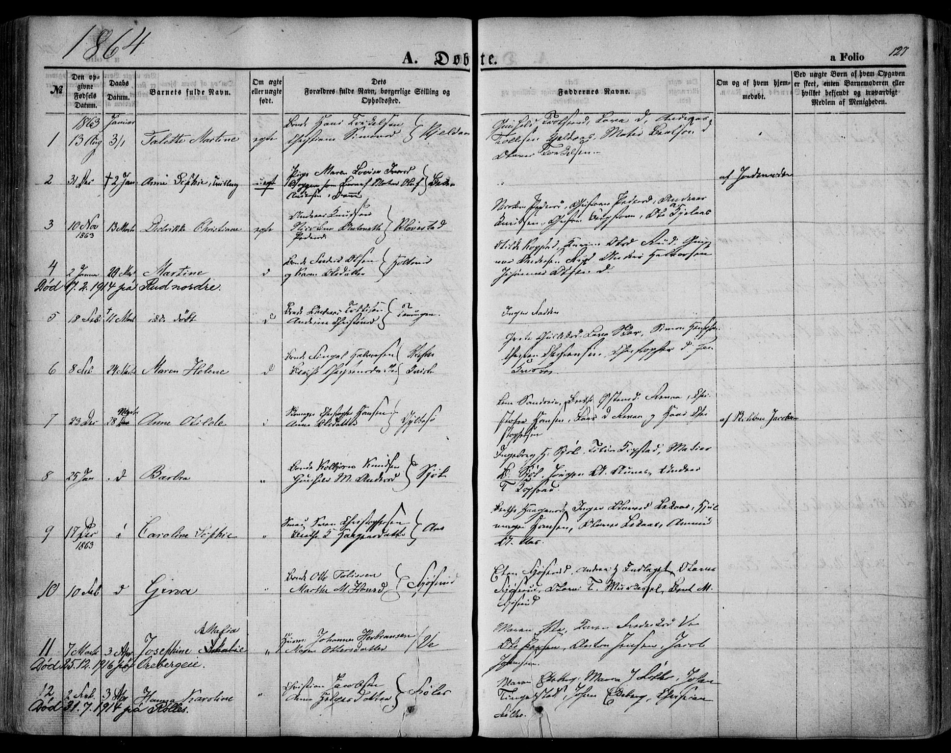 Sande Kirkebøker, SAKO/A-53/F/Fa/L0004: Parish register (official) no. 4, 1847-1864, p. 127