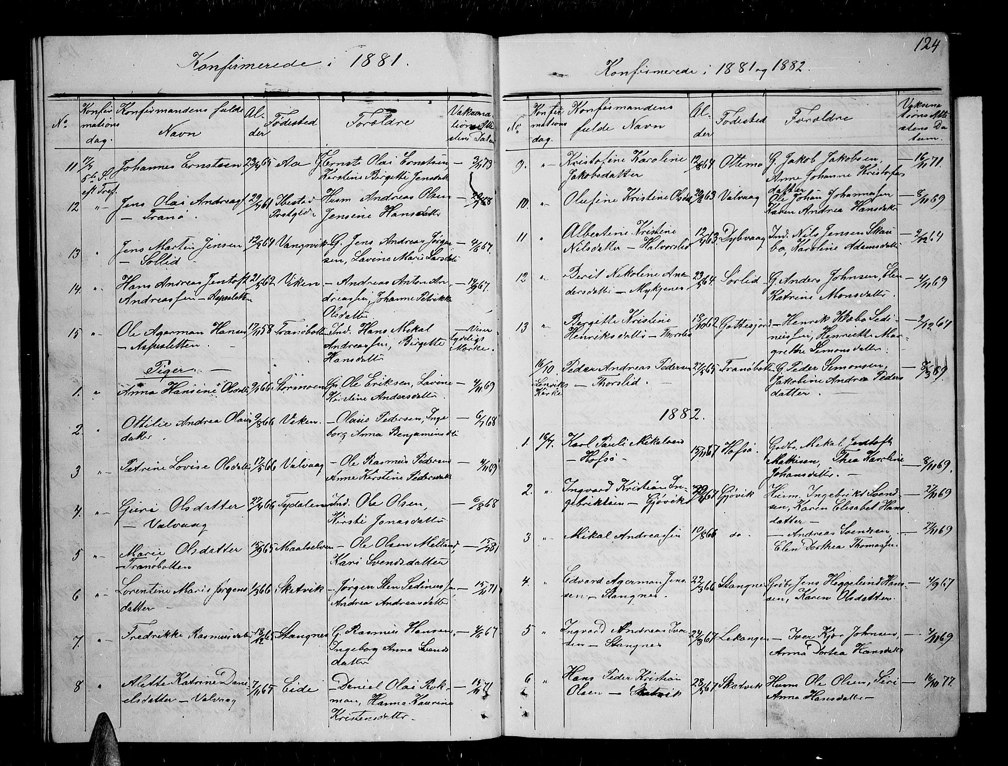 Tranøy sokneprestkontor, SATØ/S-1313/I/Ia/Iab/L0003klokker: Parish register (copy) no. 3, 1861-1887, p. 124