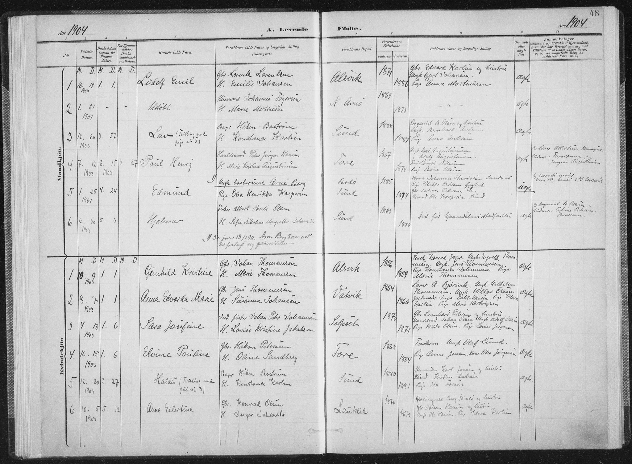 Ministerialprotokoller, klokkerbøker og fødselsregistre - Nordland, AV/SAT-A-1459/805/L0102: Parish register (official) no. 805A08I, 1900-1909, p. 48