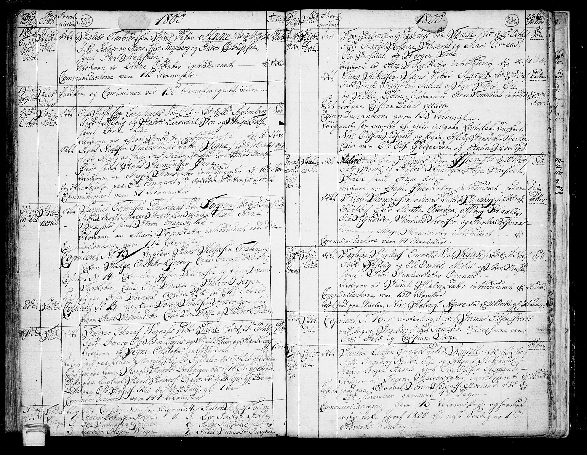 Hjartdal kirkebøker, AV/SAKO-A-270/F/Fa/L0005: Parish register (official) no. I 5, 1776-1801, p. 235-236