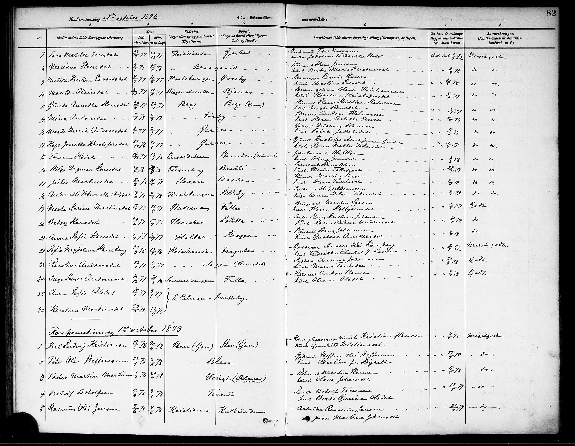 Fet prestekontor Kirkebøker, SAO/A-10370a/F/Fa/L0015: Parish register (official) no. I 15, 1892-1904, p. 82