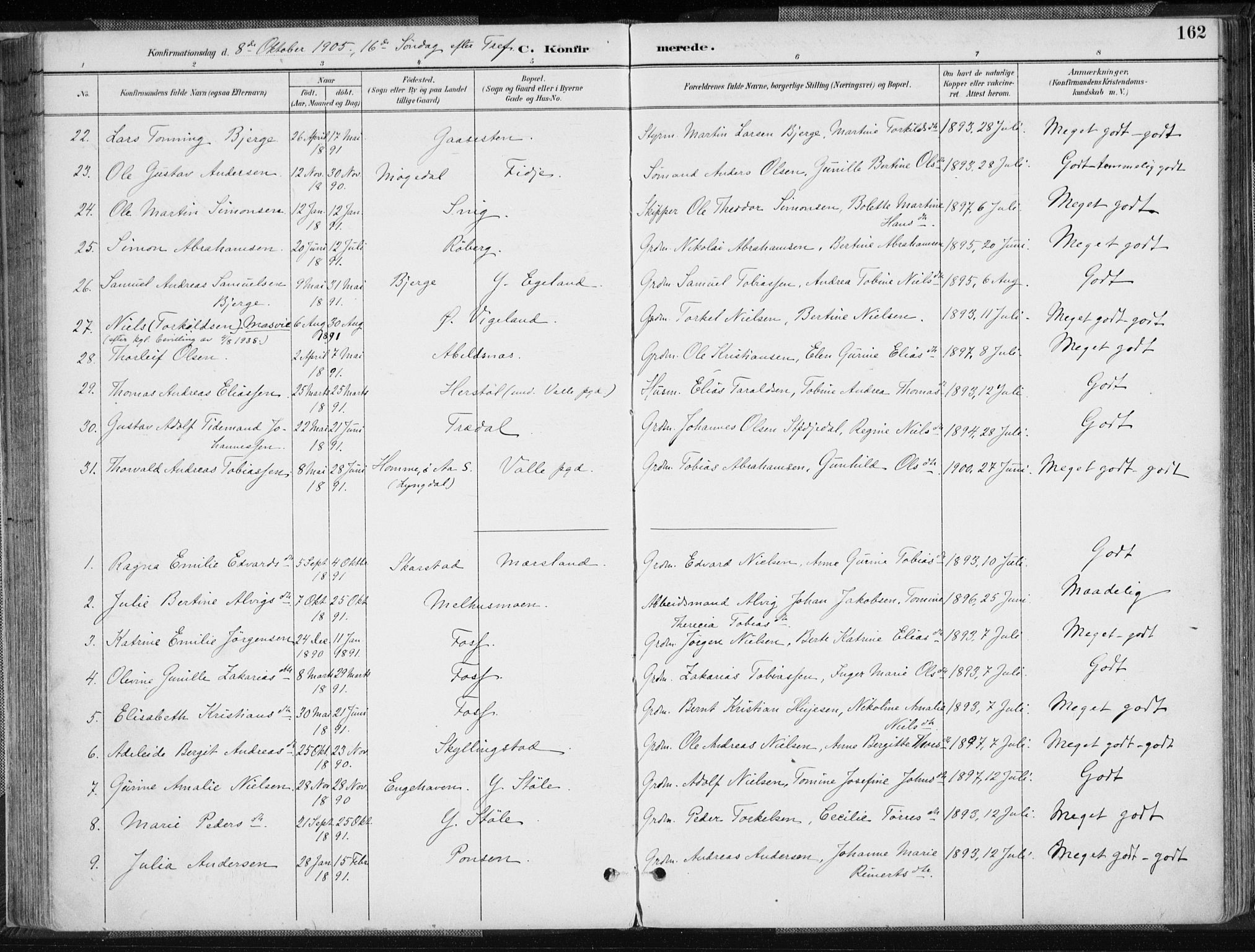 Sør-Audnedal sokneprestkontor, AV/SAK-1111-0039/F/Fa/Fab/L0010: Parish register (official) no. A 10, 1892-1913, p. 162