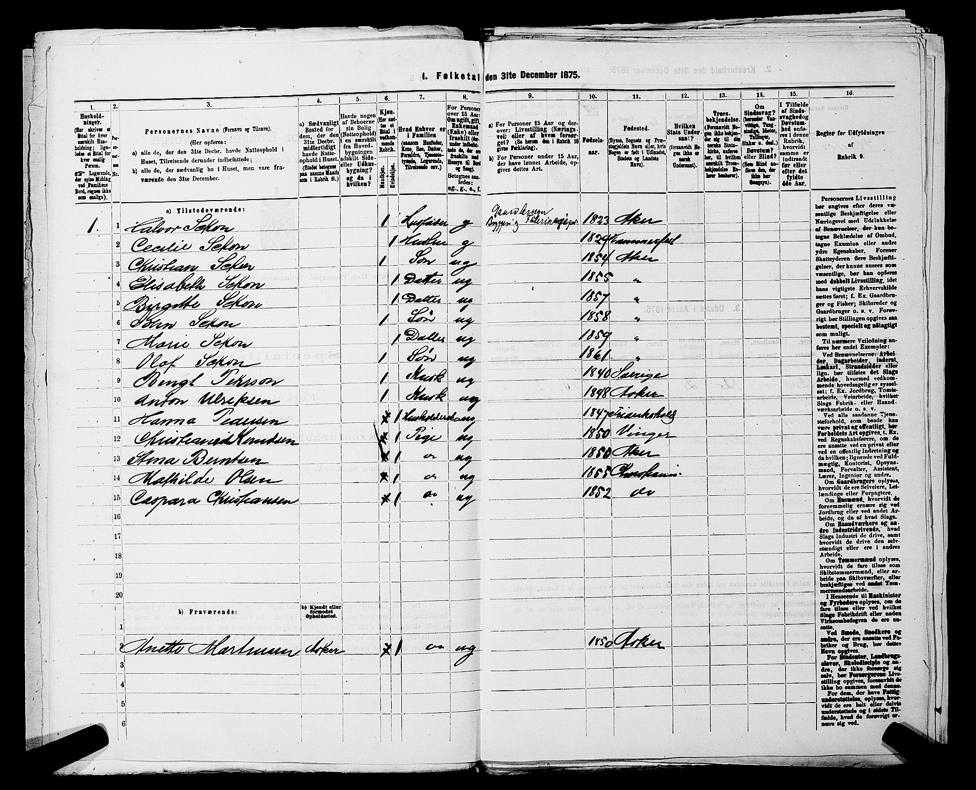 RA, 1875 census for 0218bP Østre Aker, 1875, p. 218