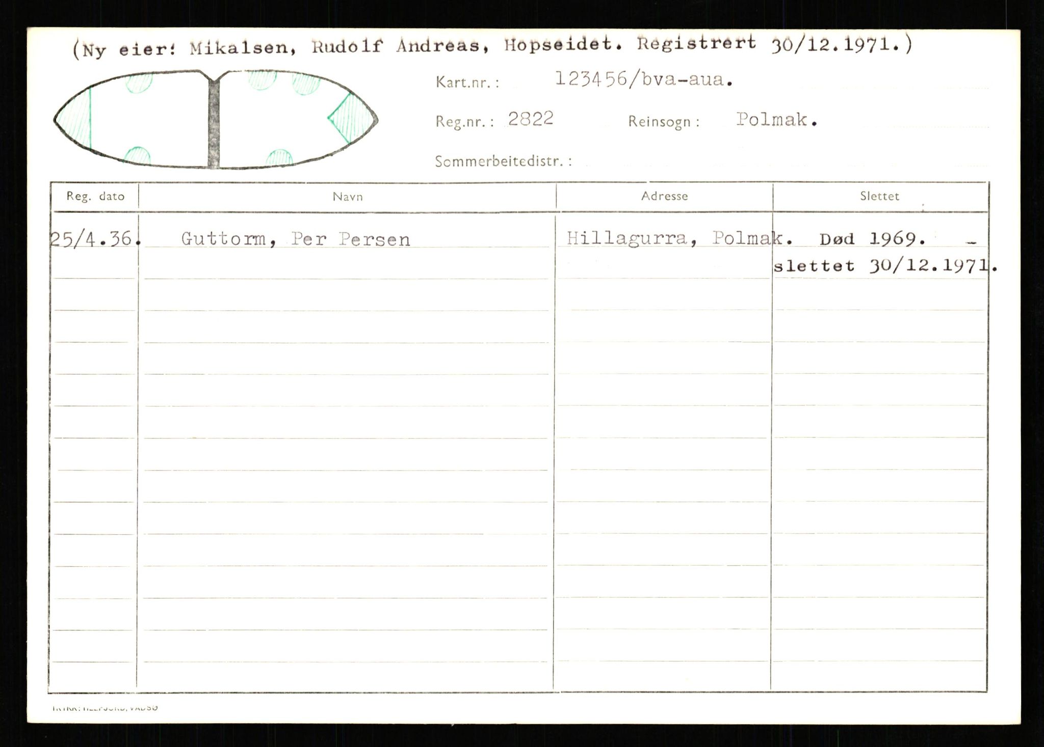 Lappefogden i Finnmark/Reindriftsforvaltningen Øst-Finnmark, AV/SATØ-S-1461/G/Ge/Gea/L0007: Slettede reinmerker: Karasjok, Kautokeino, Polmak og Varanger, 1934-1992, p. 231