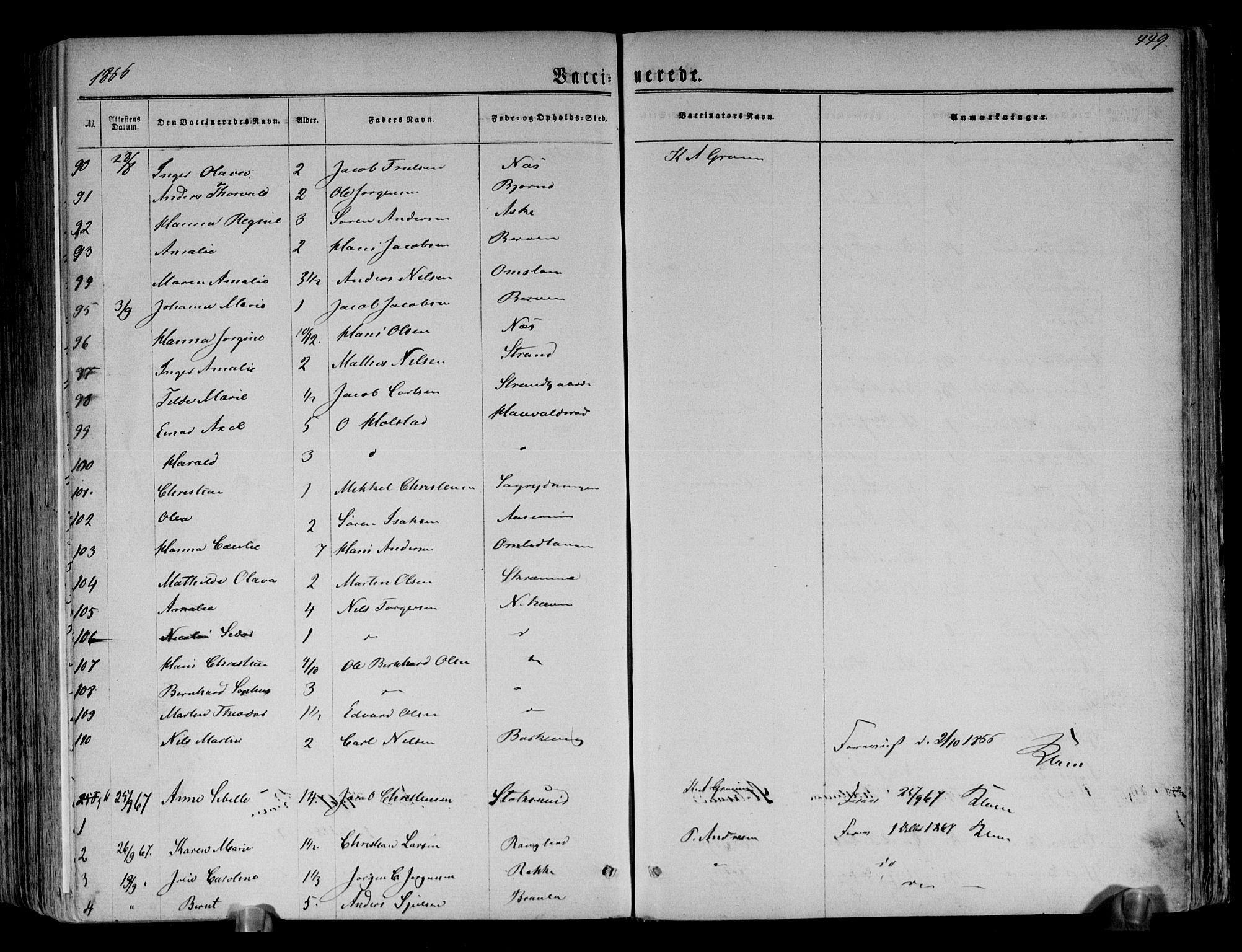 Brunlanes kirkebøker, AV/SAKO-A-342/F/Fa/L0005: Parish register (official) no. I 5, 1862-1877, p. 449