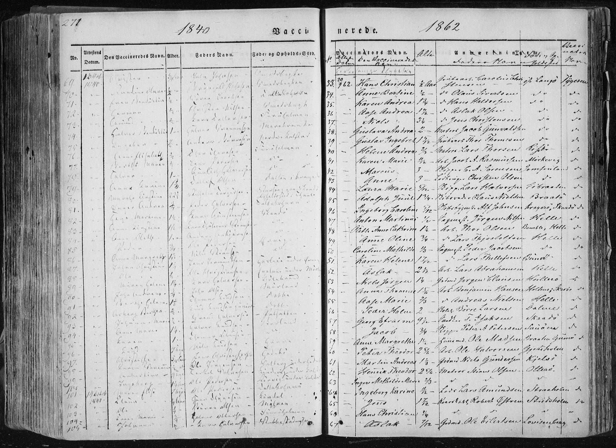 Sannidal kirkebøker, AV/SAKO-A-296/F/Fa/L0007: Parish register (official) no. 7, 1831-1854, p. 271