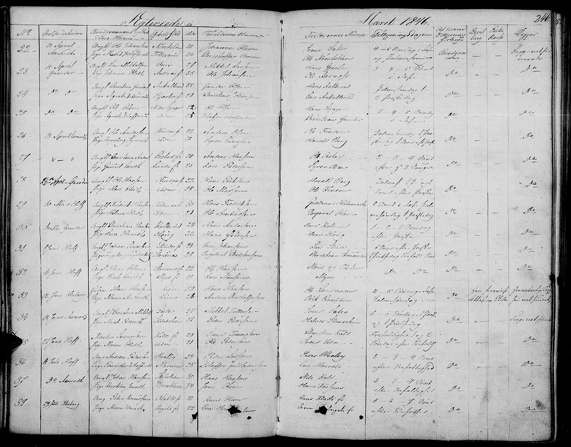 Land prestekontor, AV/SAH-PREST-120/H/Ha/Haa/L0008: Parish register (official) no. 8, 1830-1846, p. 246