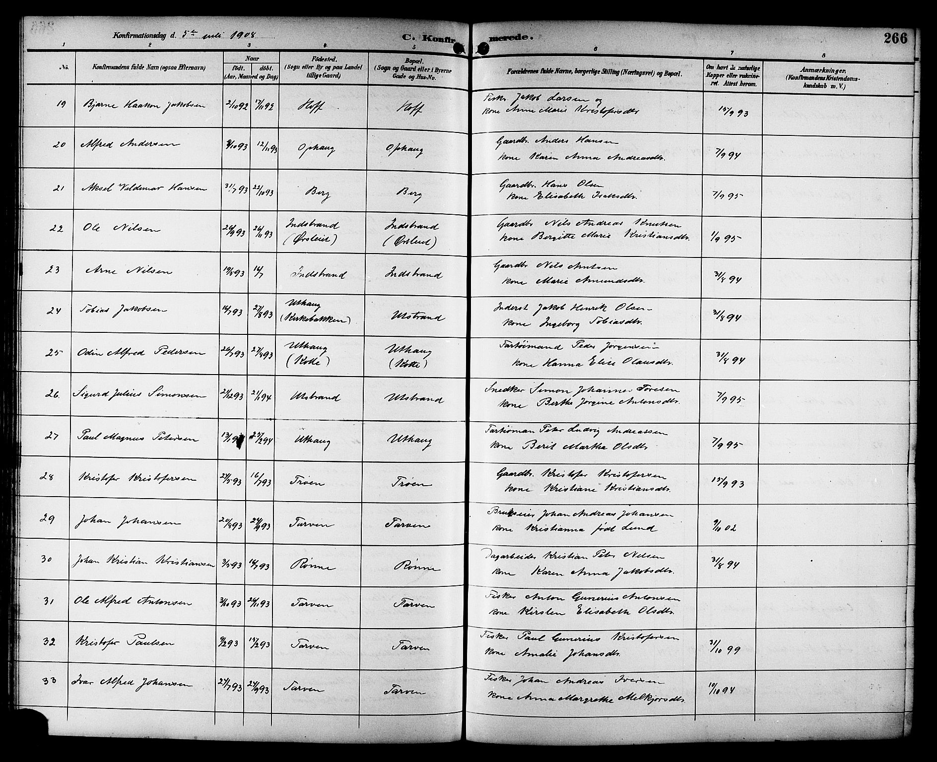 Ministerialprotokoller, klokkerbøker og fødselsregistre - Sør-Trøndelag, SAT/A-1456/659/L0746: Parish register (copy) no. 659C03, 1893-1912, p. 266