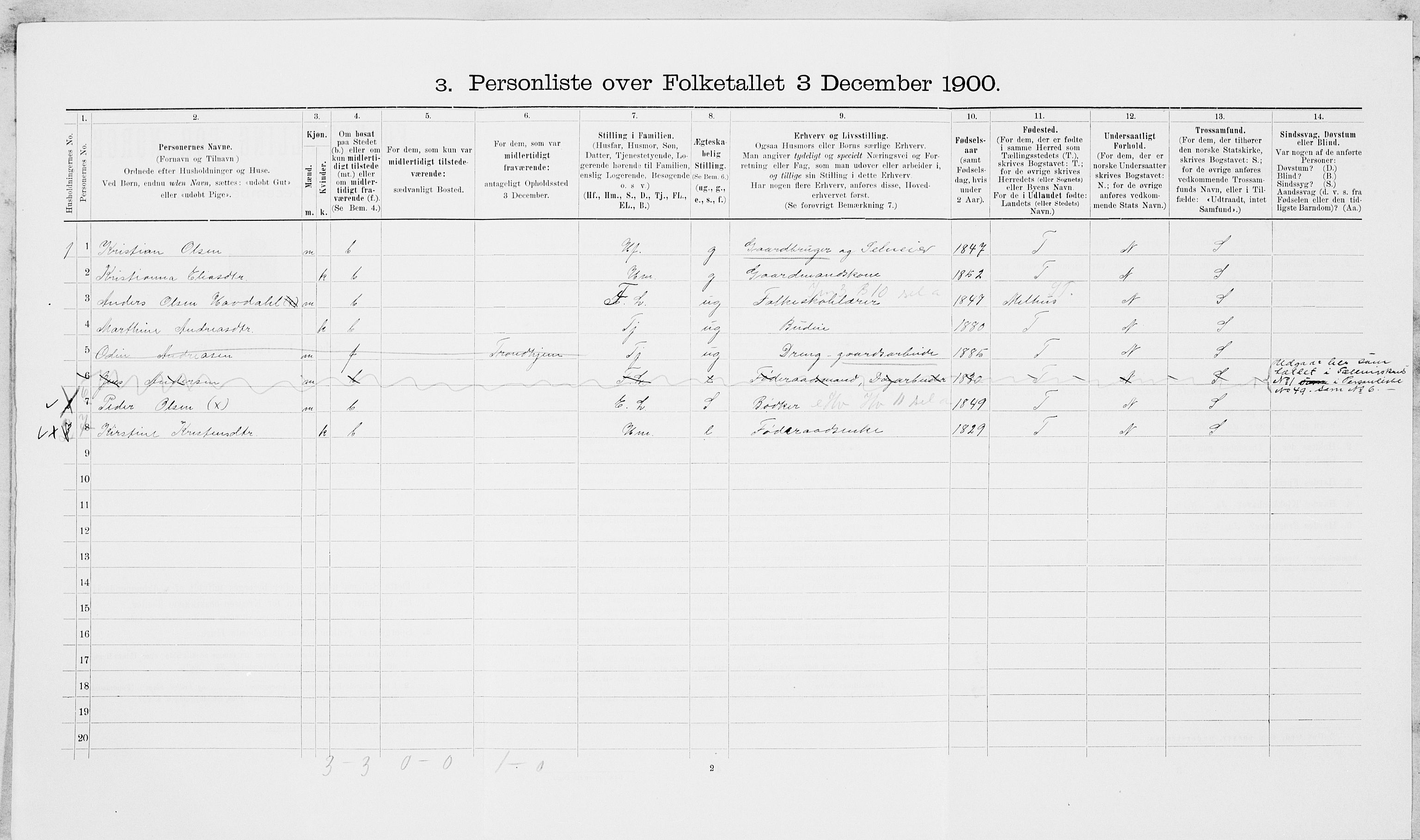 SAT, 1900 census for Leksvik, 1900, p. 449