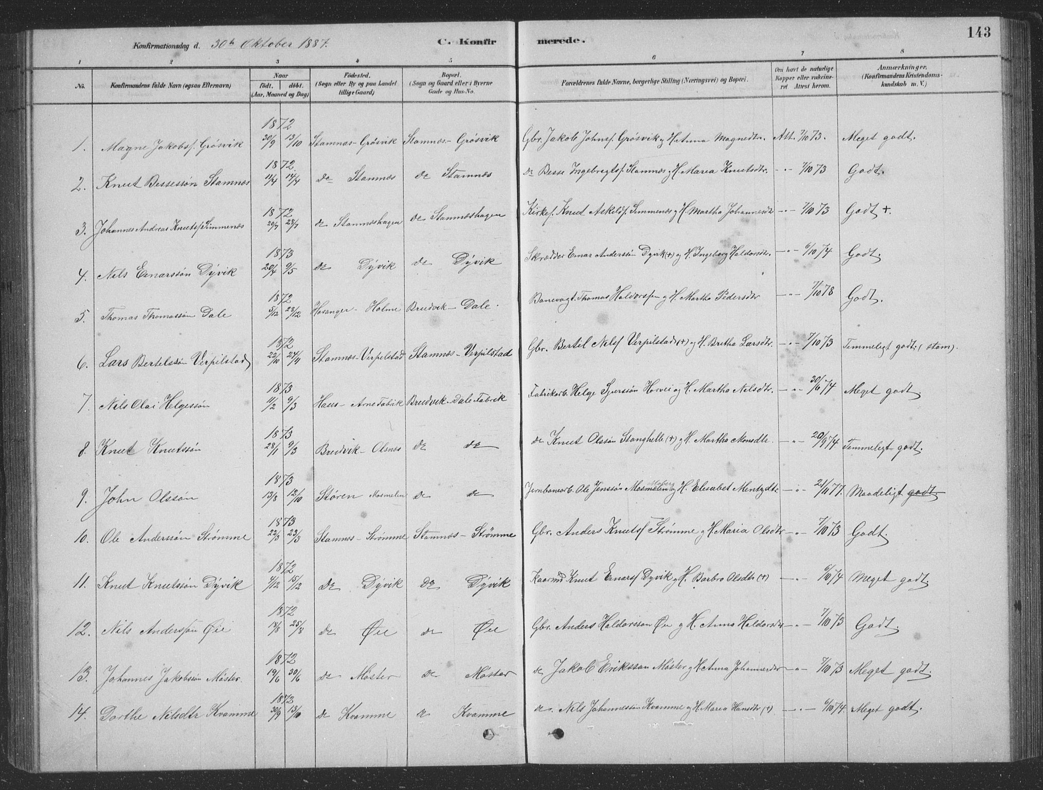 Vaksdal Sokneprestembete, SAB/A-78901/H/Hab: Parish register (copy) no. D 1, 1878-1939, p. 143