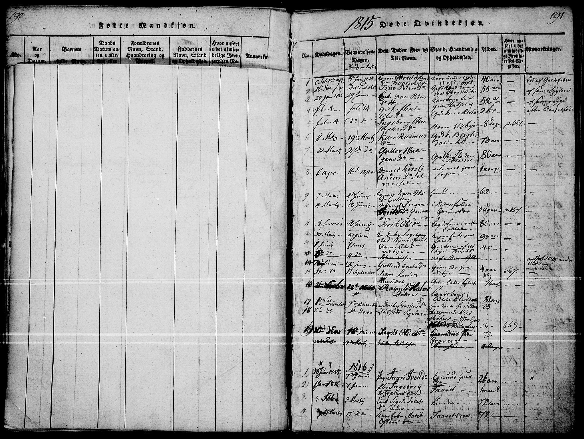 Tynset prestekontor, SAH/PREST-058/H/Ha/Haa/L0018: Parish register (official) no. 18, 1815-1829, p. 190-191