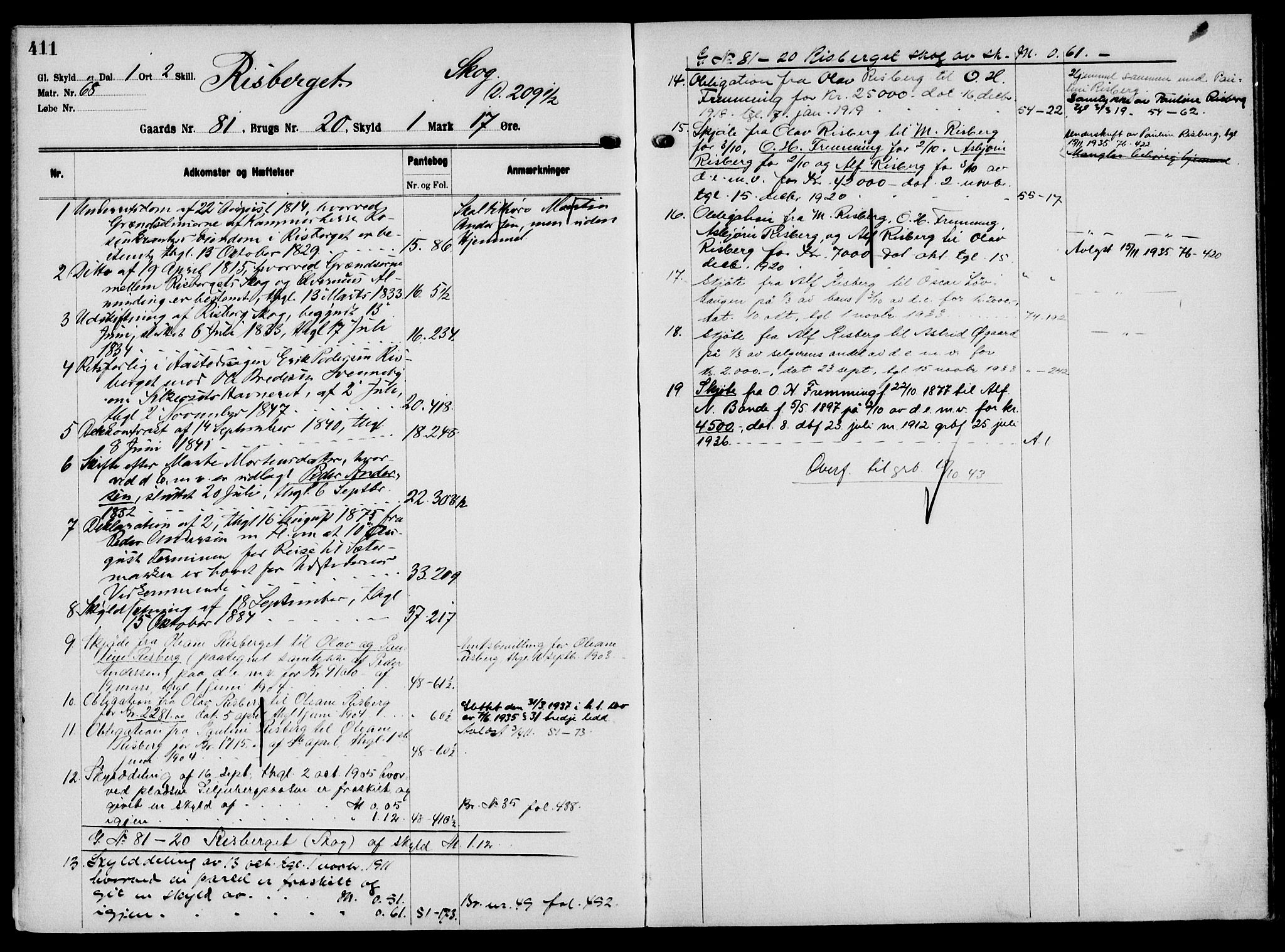 Solør tingrett, AV/SAH-TING-008/H/Ha/Hak/L0006: Mortgage register no. VI, 1900-1935, p. 411