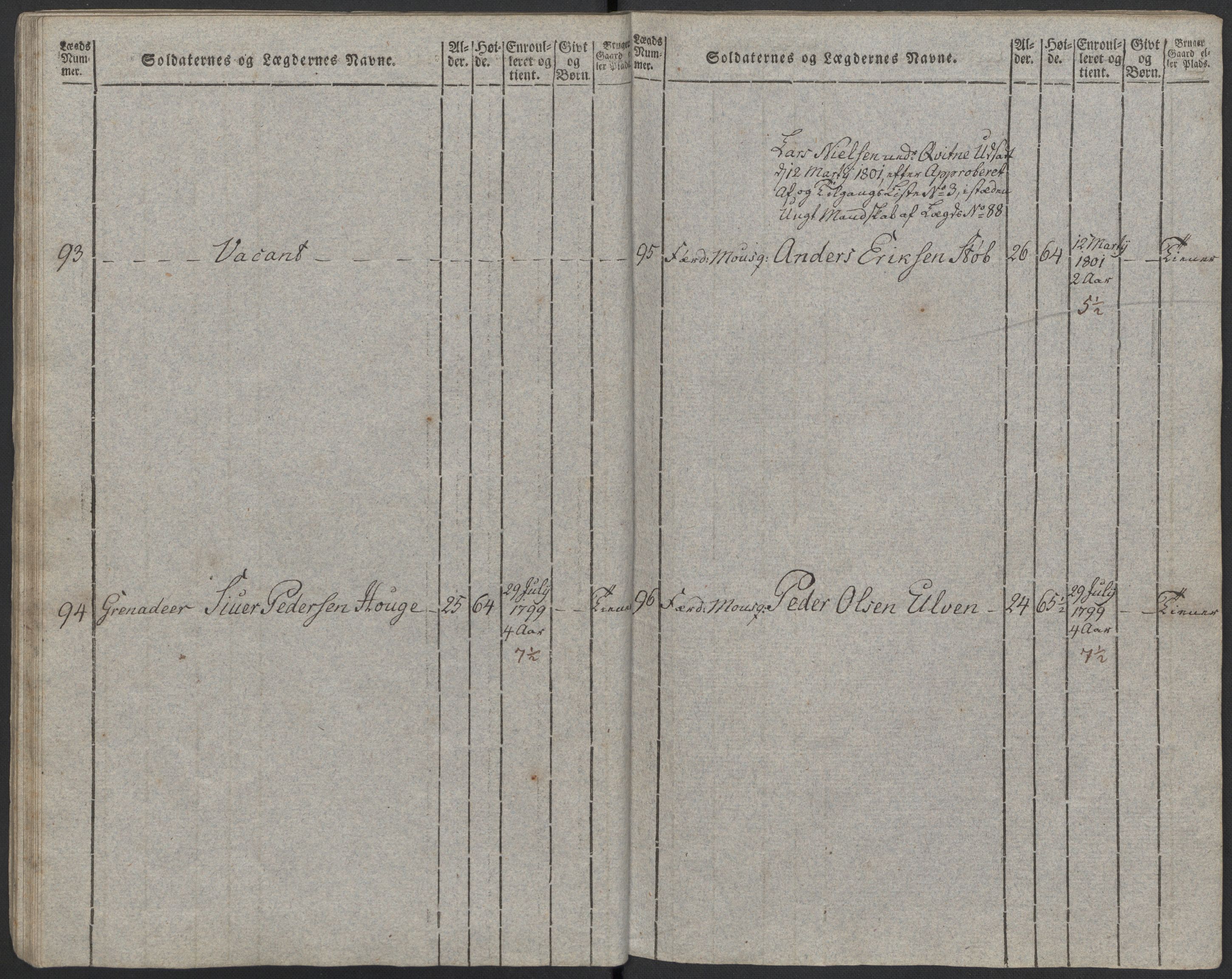 Generalitets- og kommissariatskollegiet, Det kongelige norske kommissariatskollegium, RA/EA-5420/E/Eh/L0097: Bergenhusiske nasjonale infanteriregiment, 1803-1807, p. 30