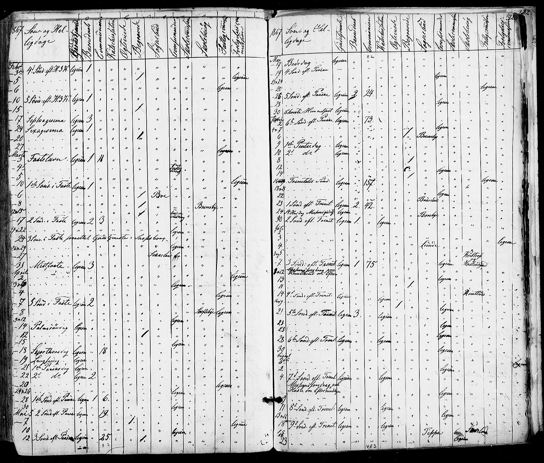 Varteig prestekontor Kirkebøker, AV/SAO-A-10447a/F/Fa/L0001: Parish register (official) no. 1, 1861-1877, p. 327