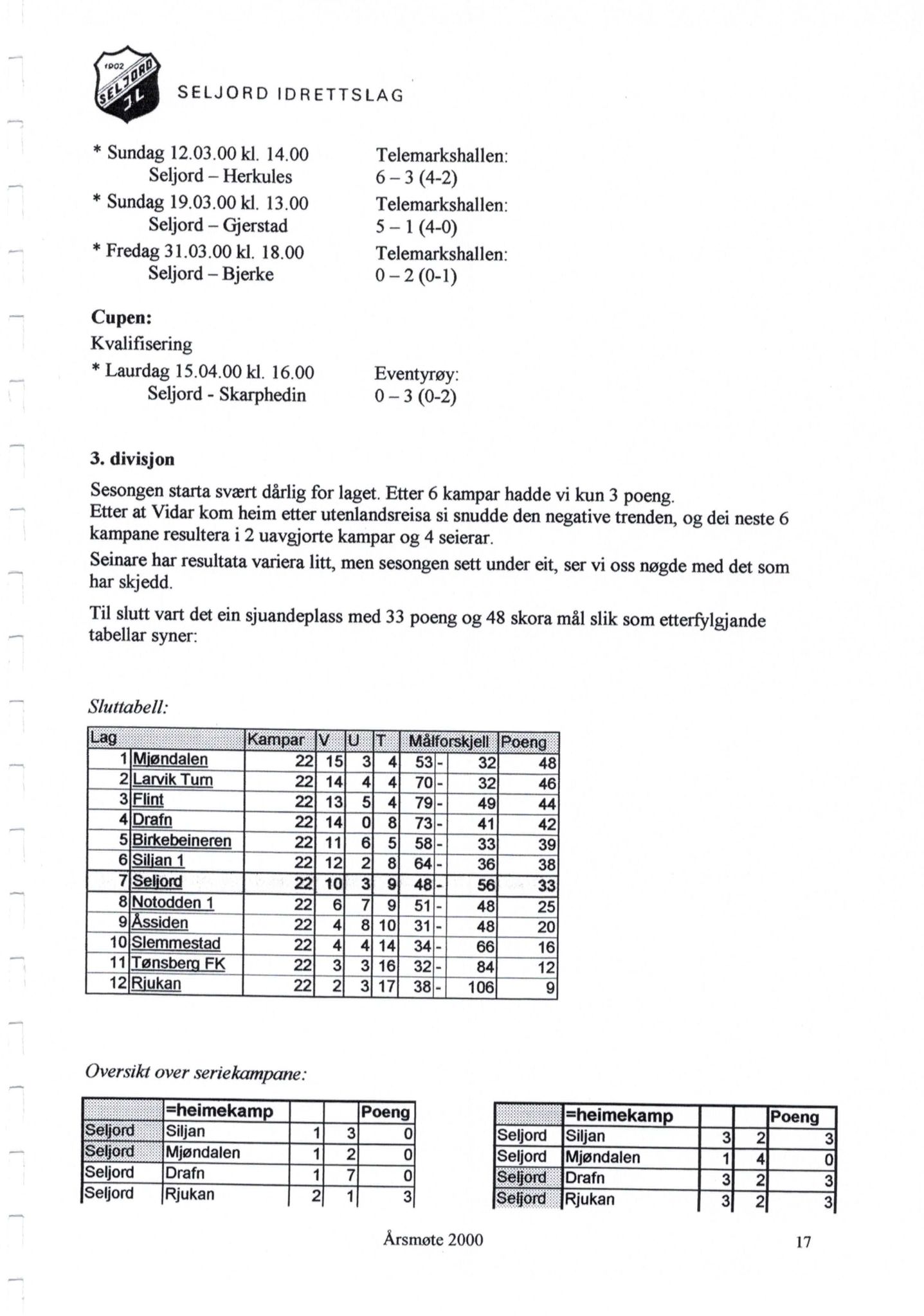 Seljord Idrettslag, VTM/A-1034/A/Ab/L0003: Årsmeldingar, 2000