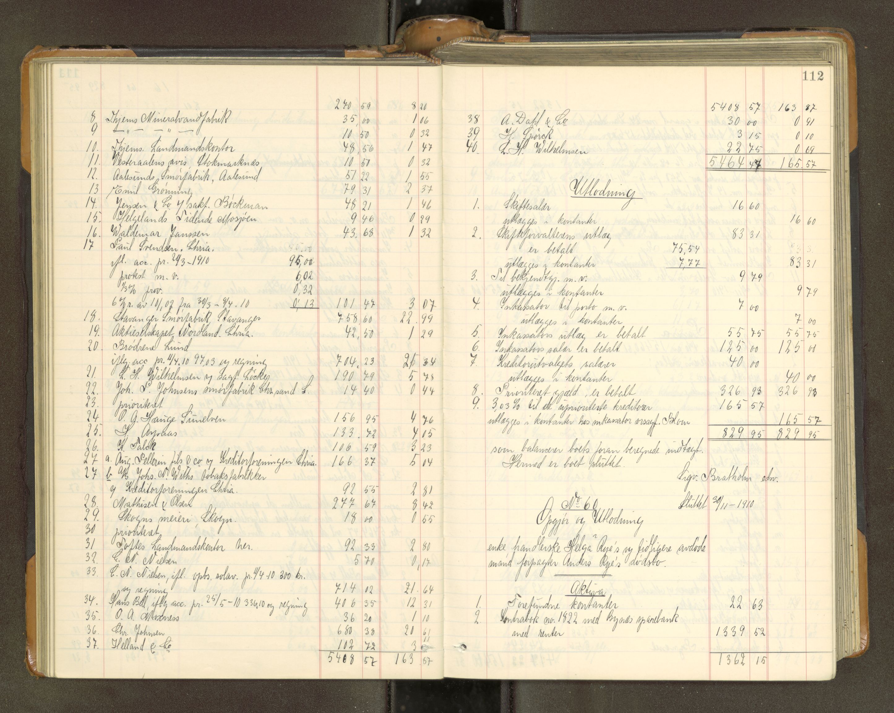 Trondheim byfogd, SAT/A-0003/1/3/3A/L0040: Skifteutlodningsprotokoll - 9/2-1/10. (m/ register), 1910-1913, p. 112