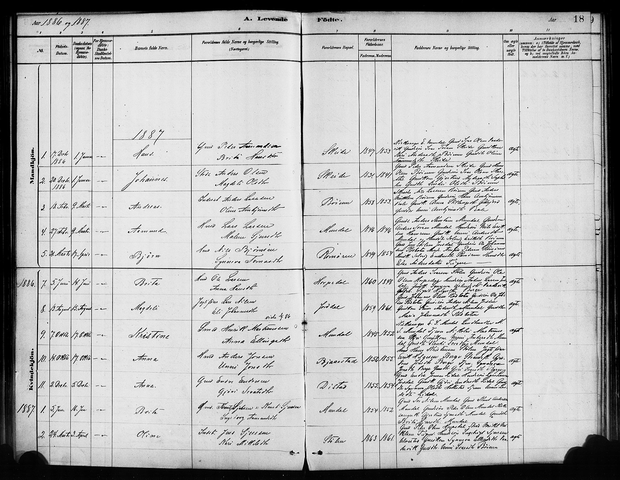 Balestrand sokneprestembete, SAB/A-79601/H/Haa/Haaa/L0004: Parish register (official) no. A 4 /2, 1879-1888, p. 18