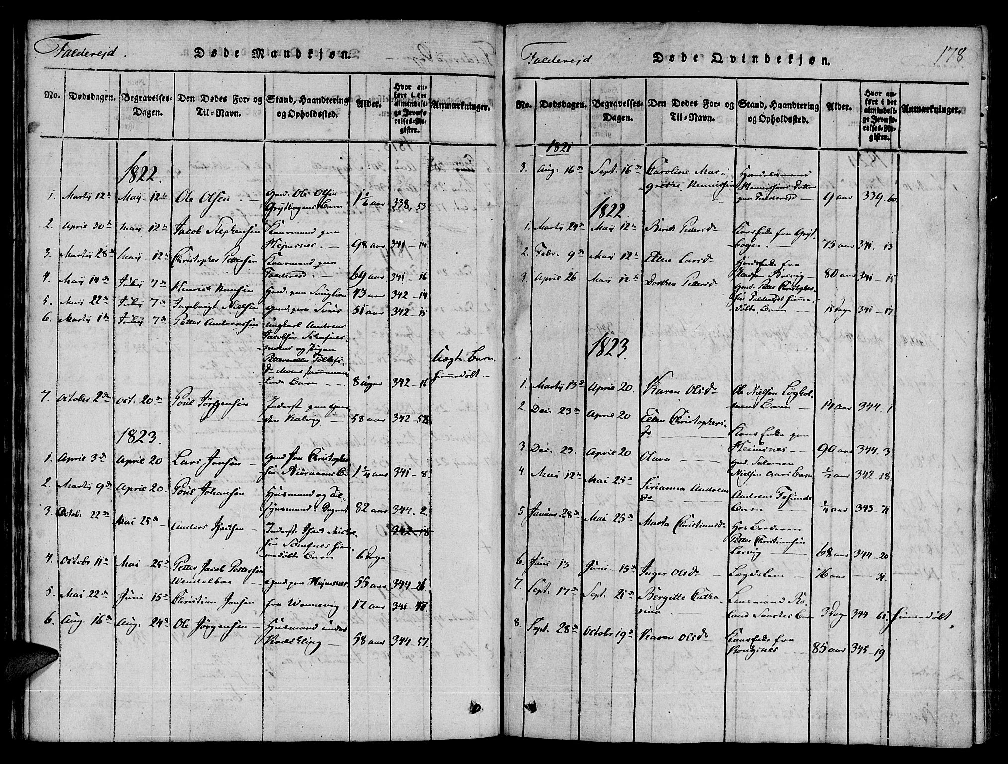 Ministerialprotokoller, klokkerbøker og fødselsregistre - Nord-Trøndelag, SAT/A-1458/780/L0636: Parish register (official) no. 780A03 /3, 1815-1829, p. 178