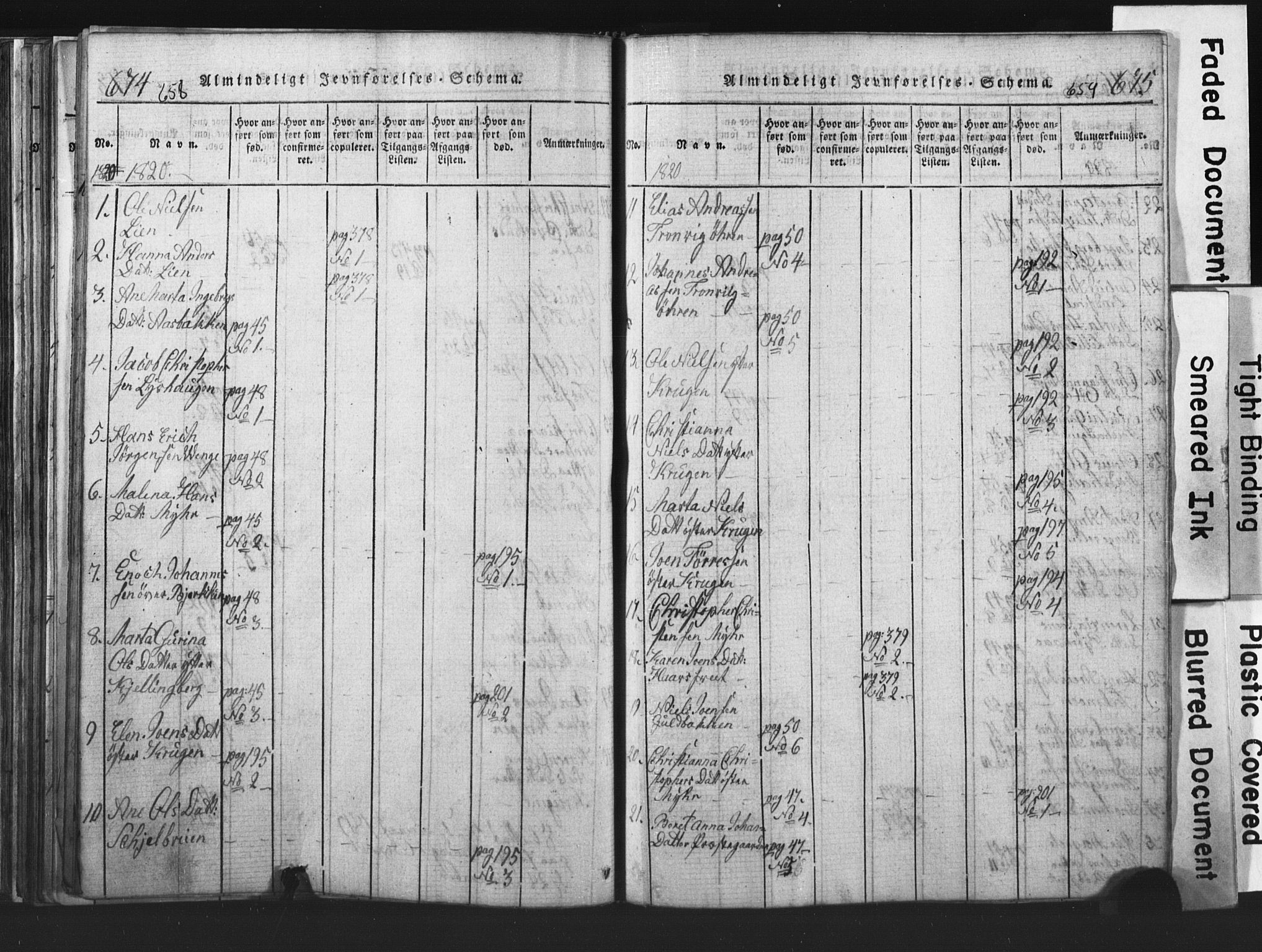 Ministerialprotokoller, klokkerbøker og fødselsregistre - Nord-Trøndelag, SAT/A-1458/701/L0017: Parish register (copy) no. 701C01, 1817-1825, p. 658-659