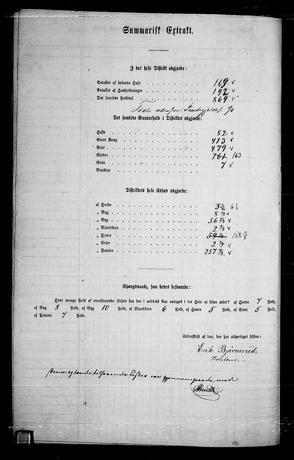 RA, 1865 census for Sandsvær, 1865, p. 151