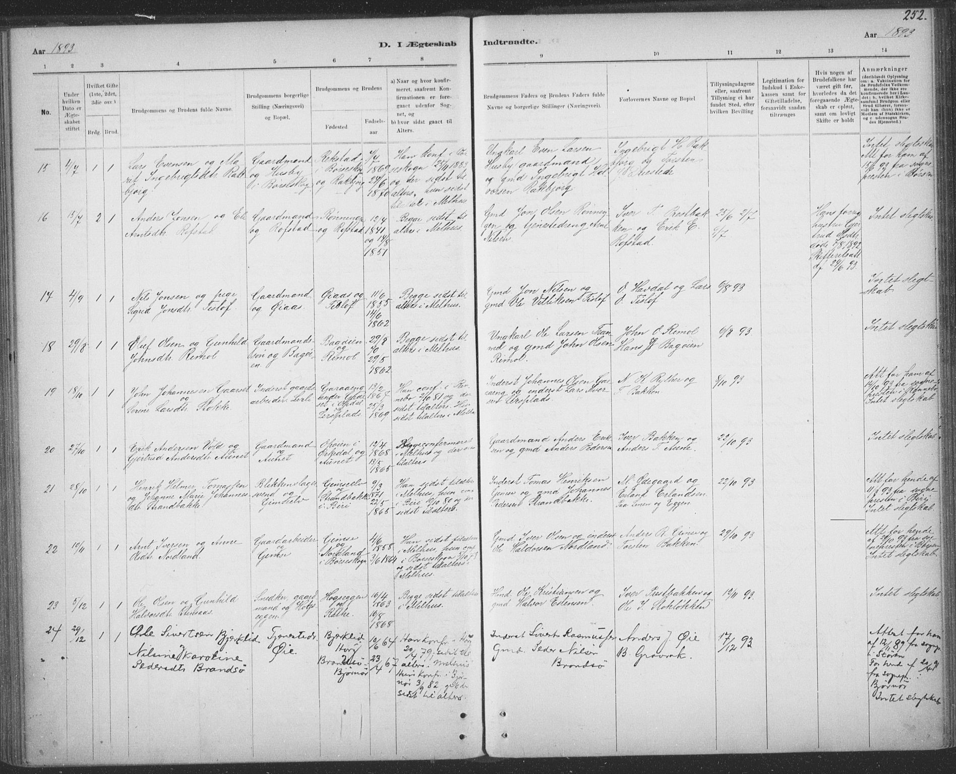 Ministerialprotokoller, klokkerbøker og fødselsregistre - Sør-Trøndelag, SAT/A-1456/691/L1085: Parish register (official) no. 691A17, 1887-1908, p. 252