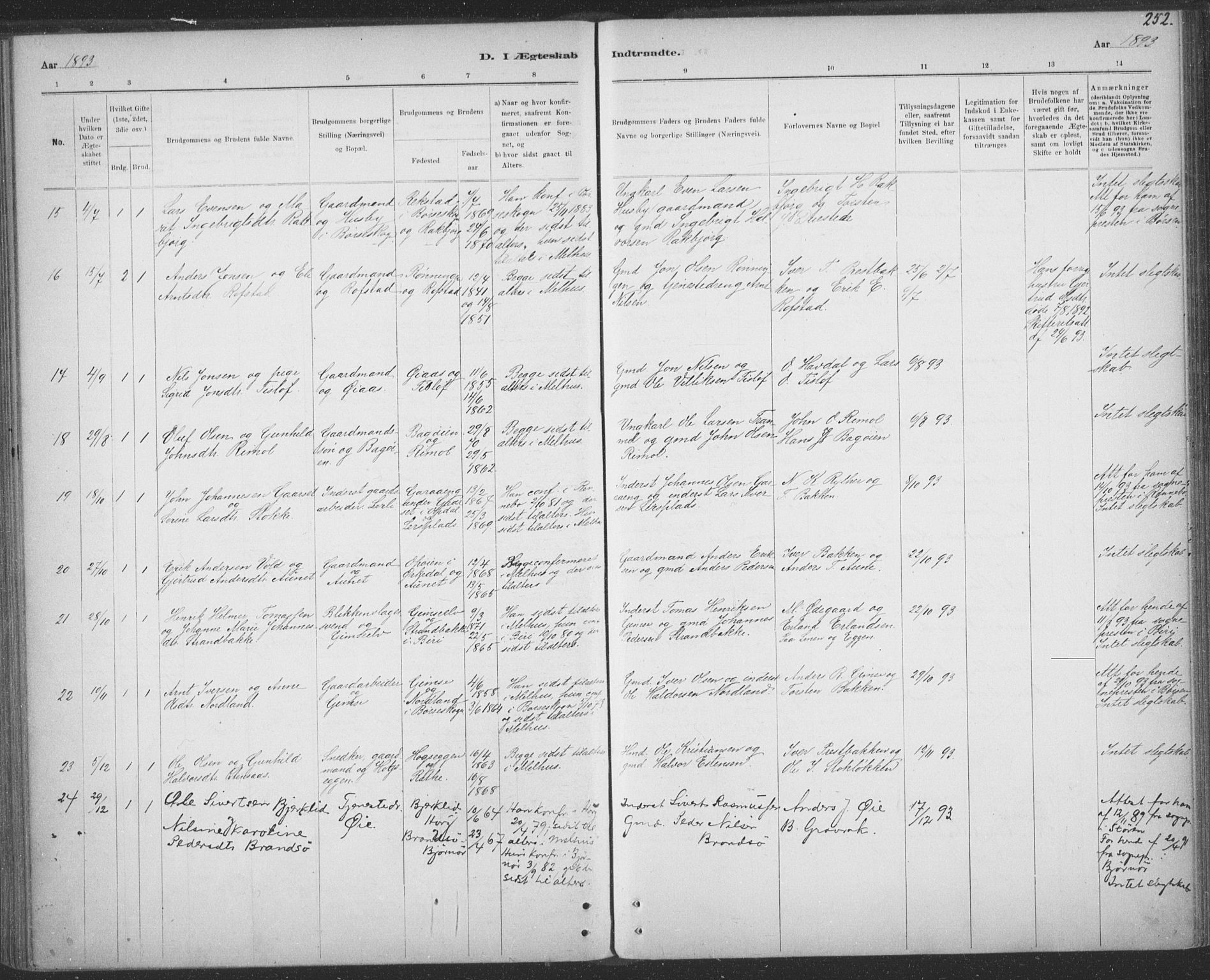 Ministerialprotokoller, klokkerbøker og fødselsregistre - Sør-Trøndelag, AV/SAT-A-1456/691/L1085: Parish register (official) no. 691A17, 1887-1908, p. 252