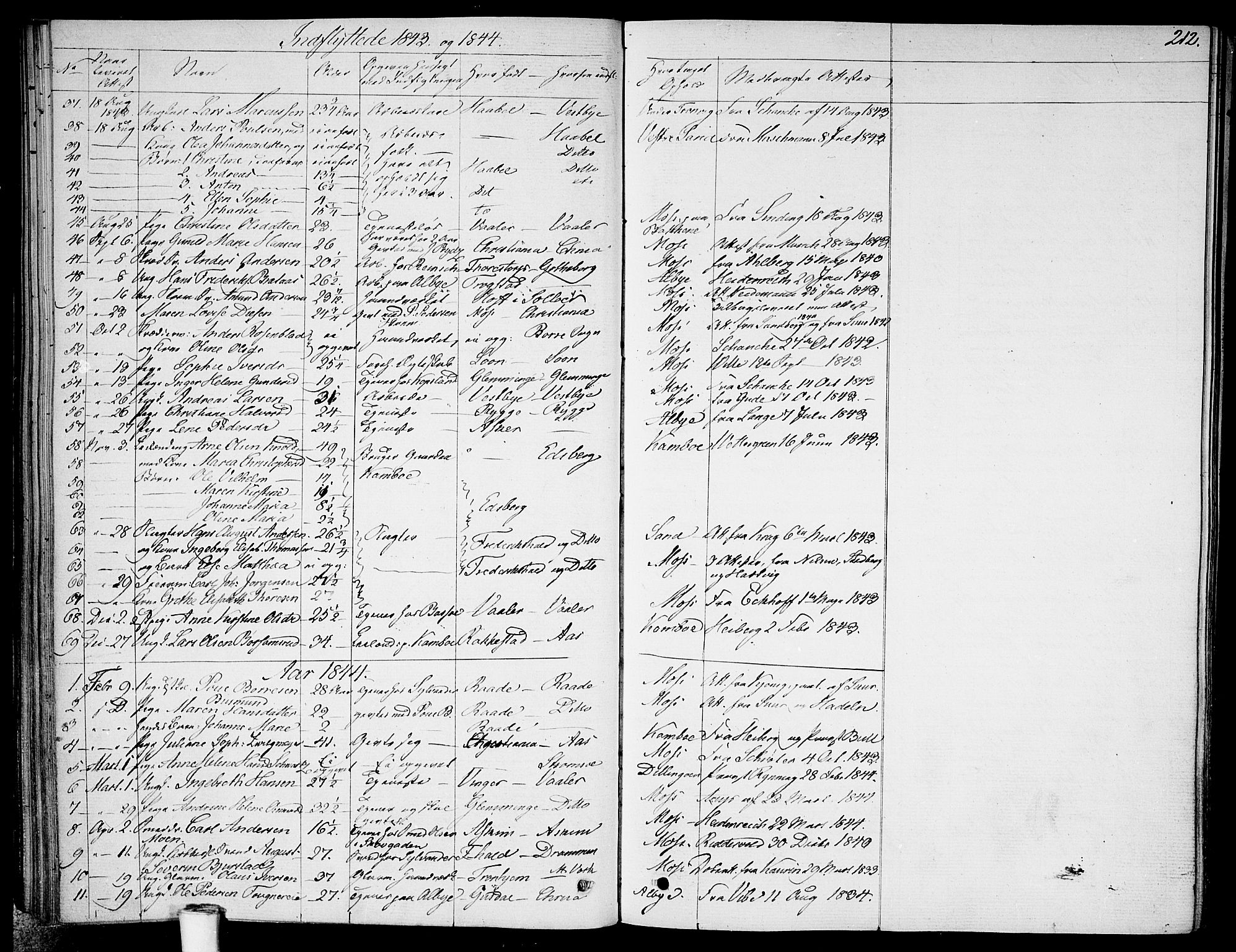 Moss prestekontor Kirkebøker, AV/SAO-A-2003/F/Fa/L0006: Parish register (official) no. I 6, 1829-1844, p. 212