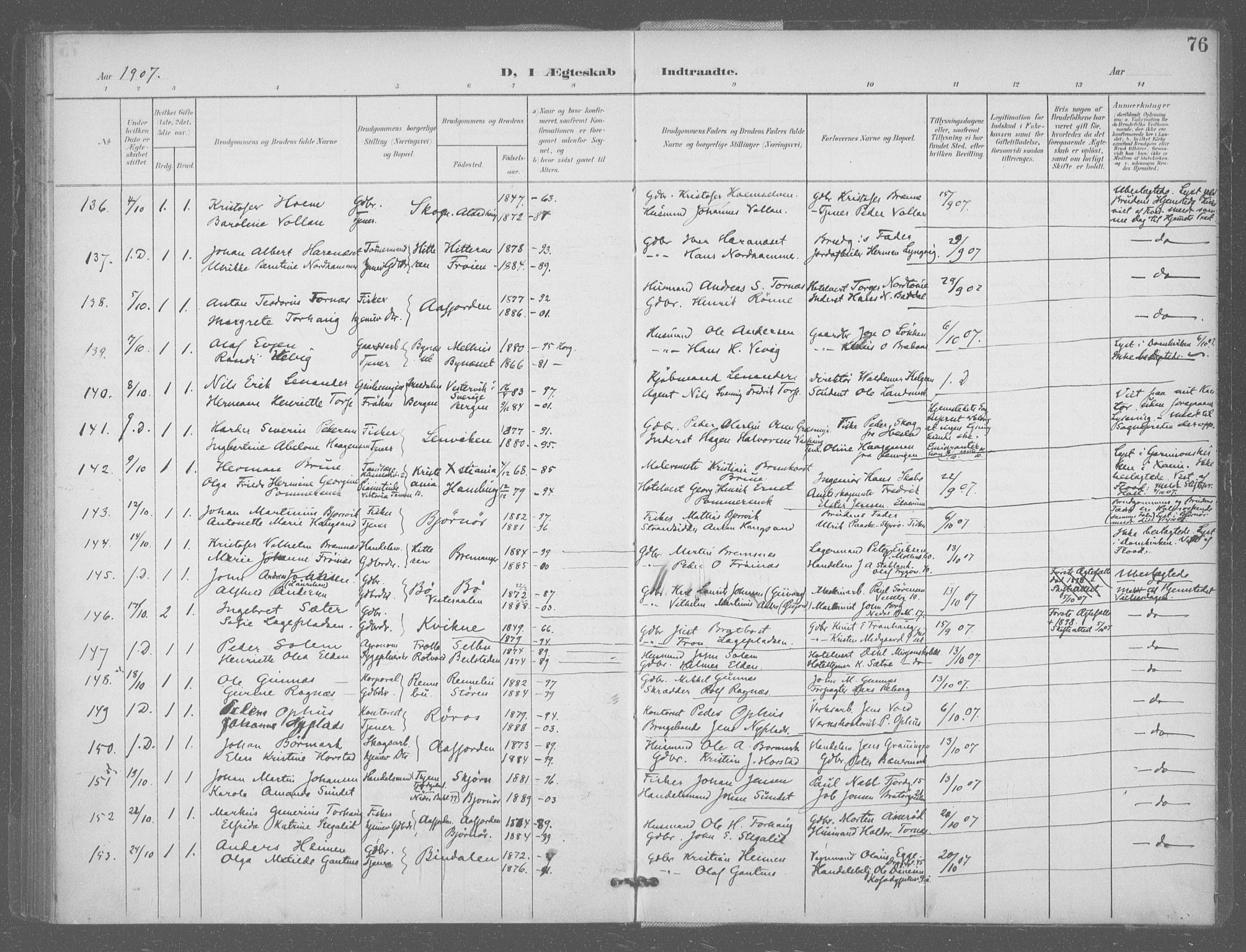 Ministerialprotokoller, klokkerbøker og fødselsregistre - Sør-Trøndelag, AV/SAT-A-1456/601/L0077: Curate's parish register no. 601B10, 1900-1907, p. 76